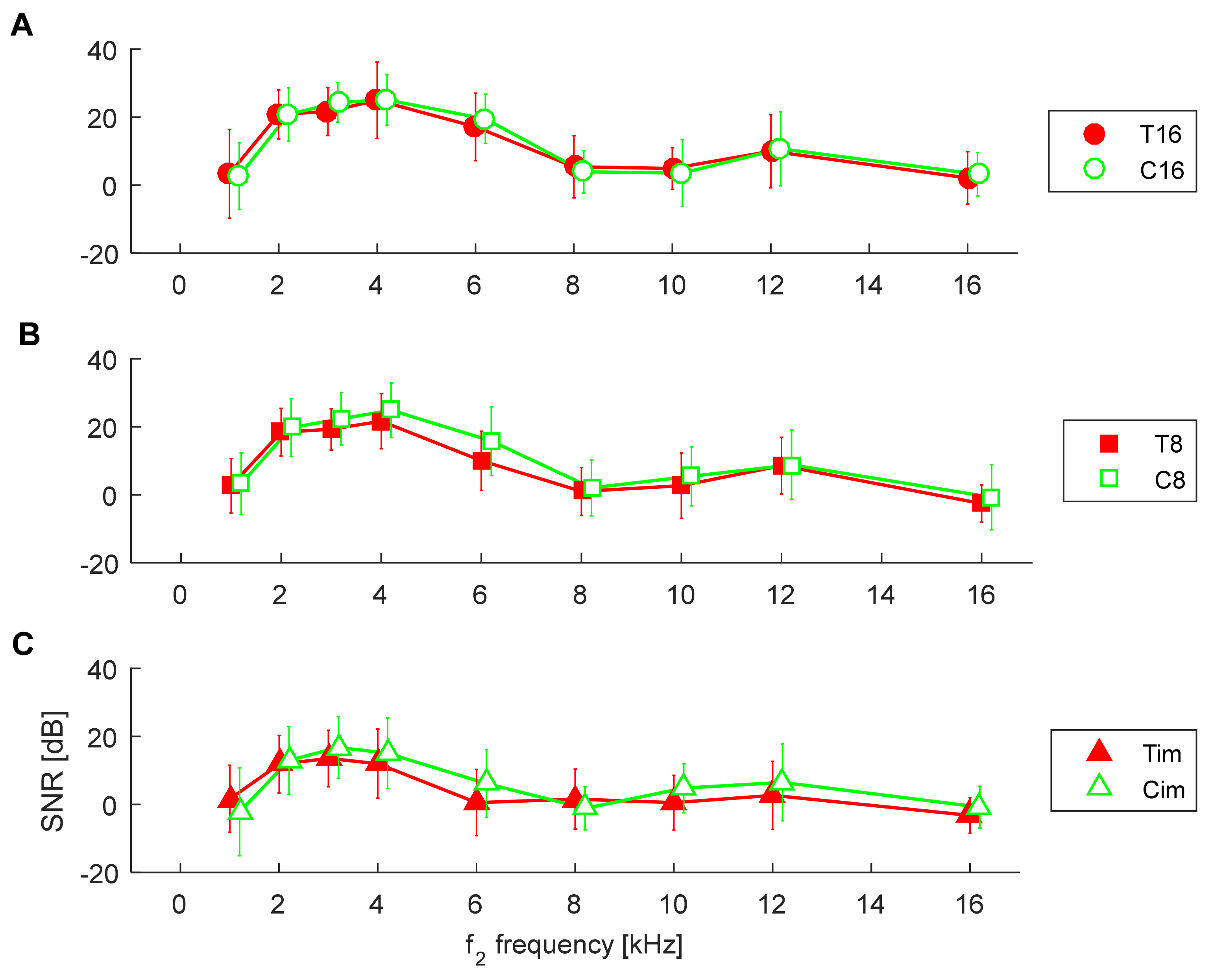 Ijerph 19 02123 g004