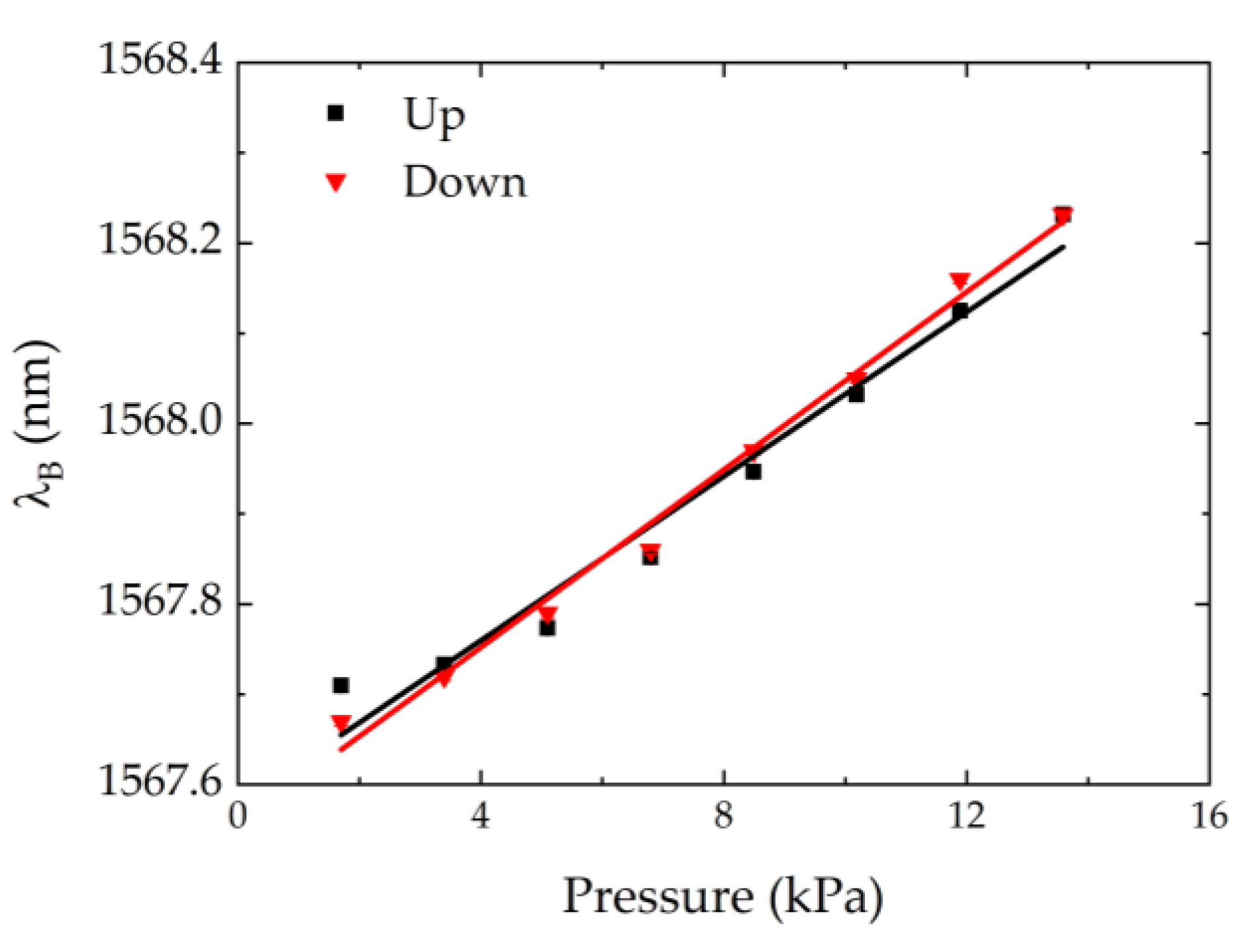Ijerph 19 02195 g005