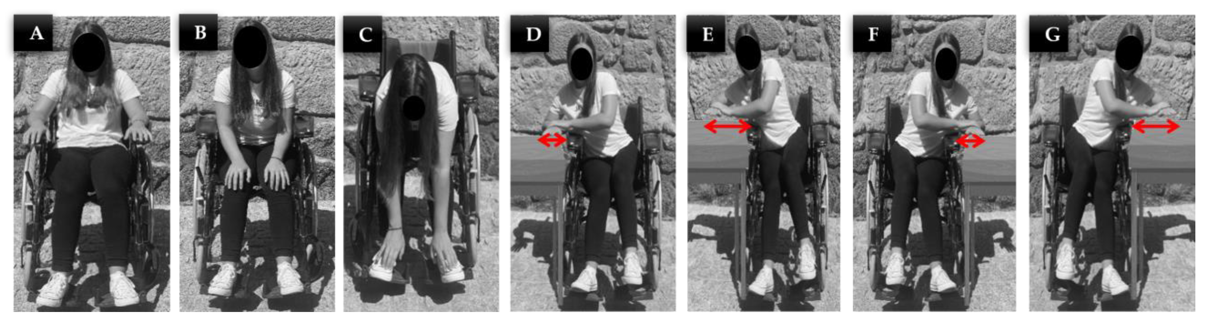 Ijerph 19 02195 g008