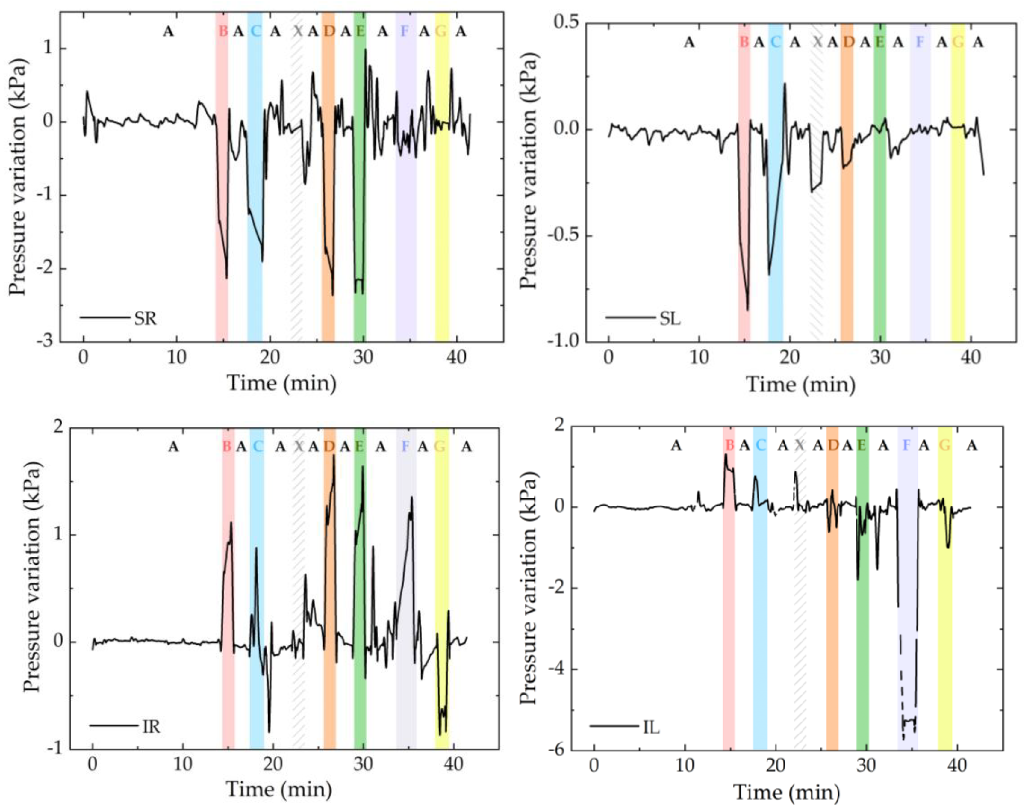 Ijerph 19 02195 g012a