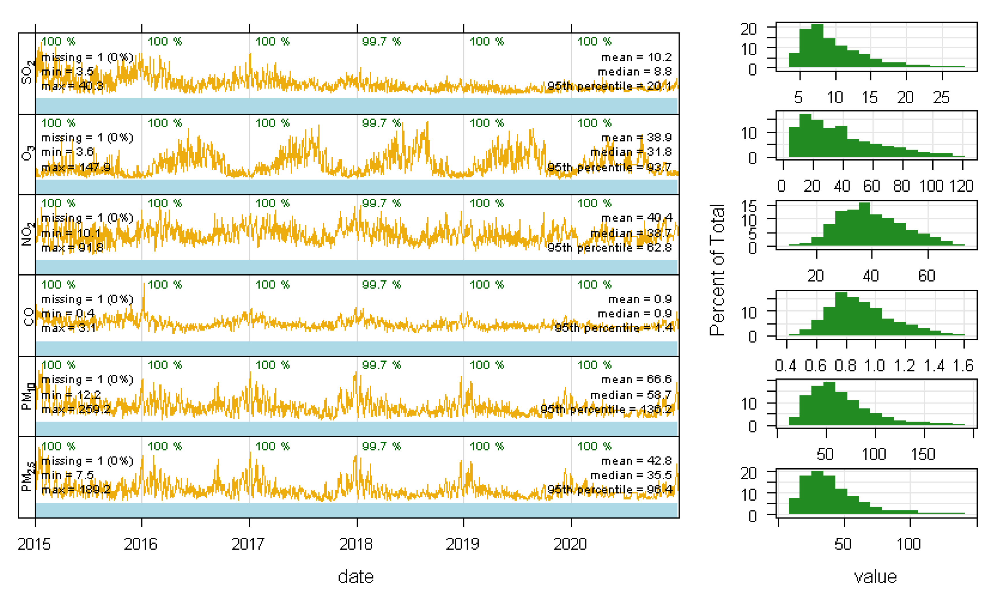 Ijerph 19 02211 g002