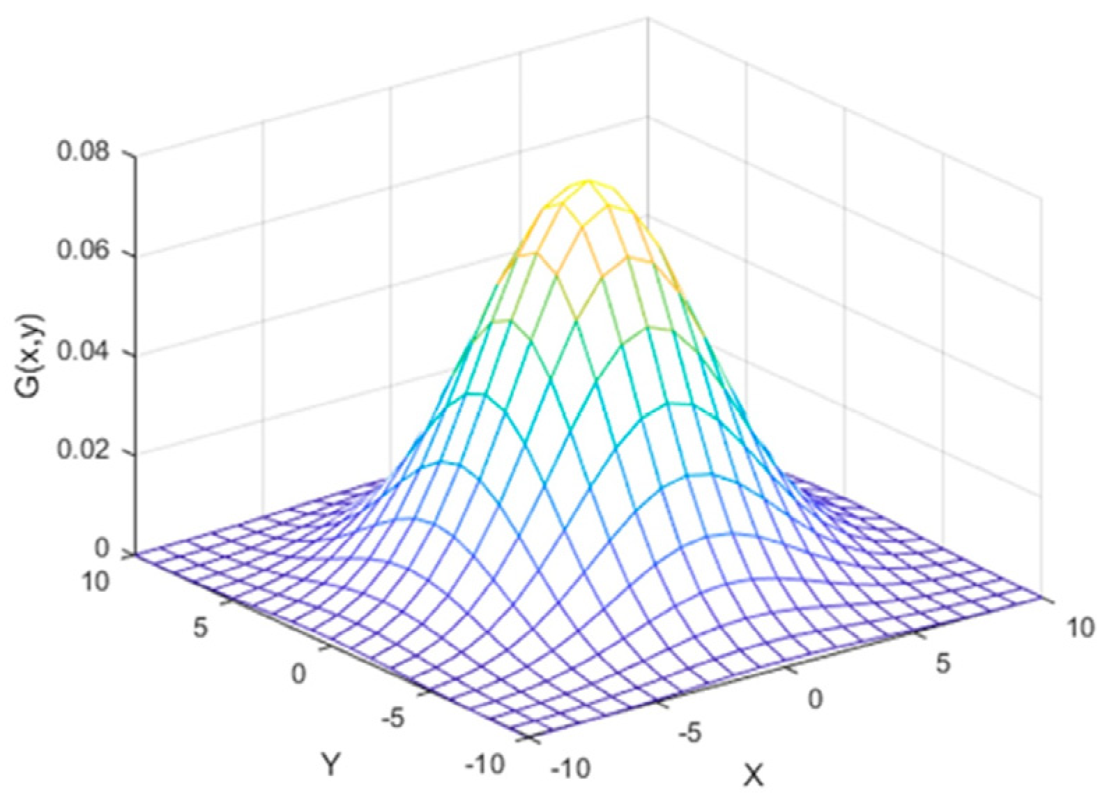 Ijerph 19 02352 g002 Ijerph 19 02352 g002