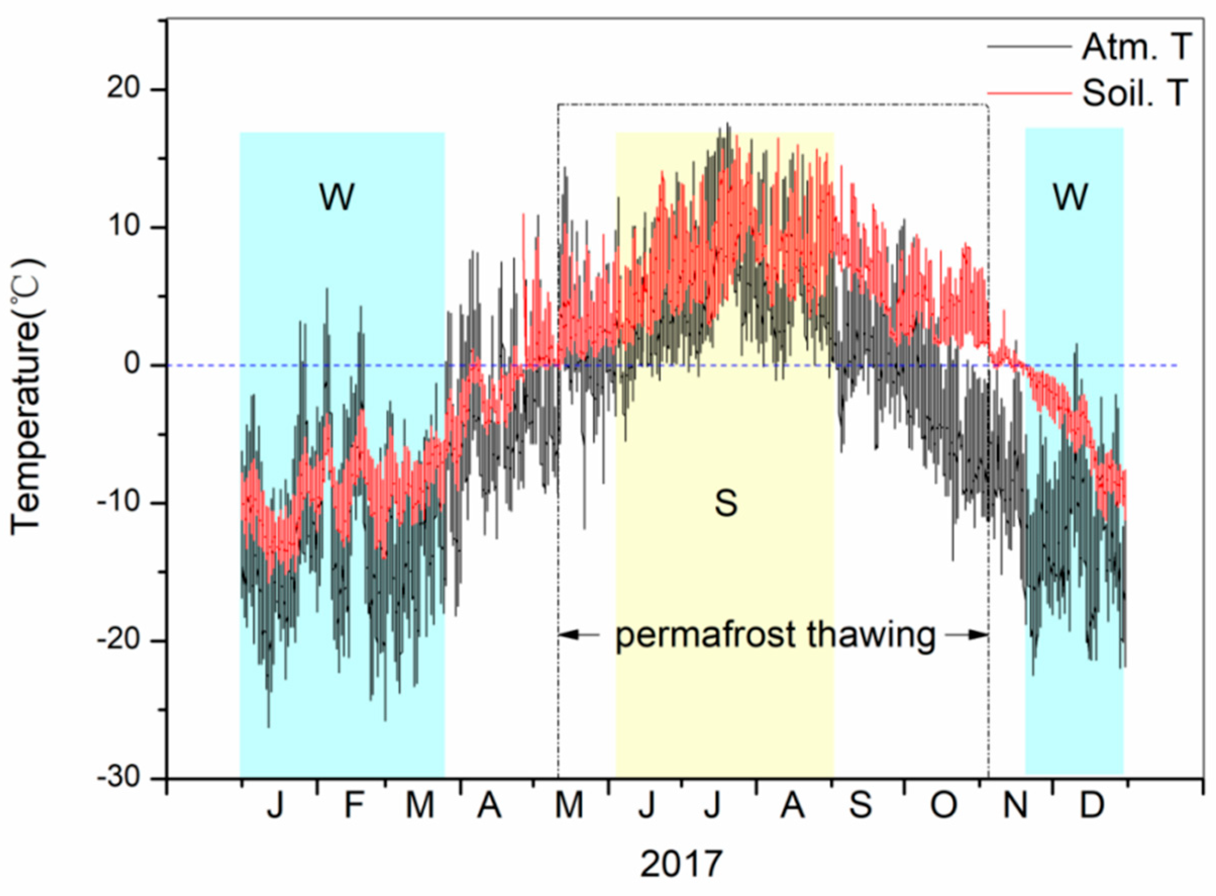 Ijerph 19 02437 g003