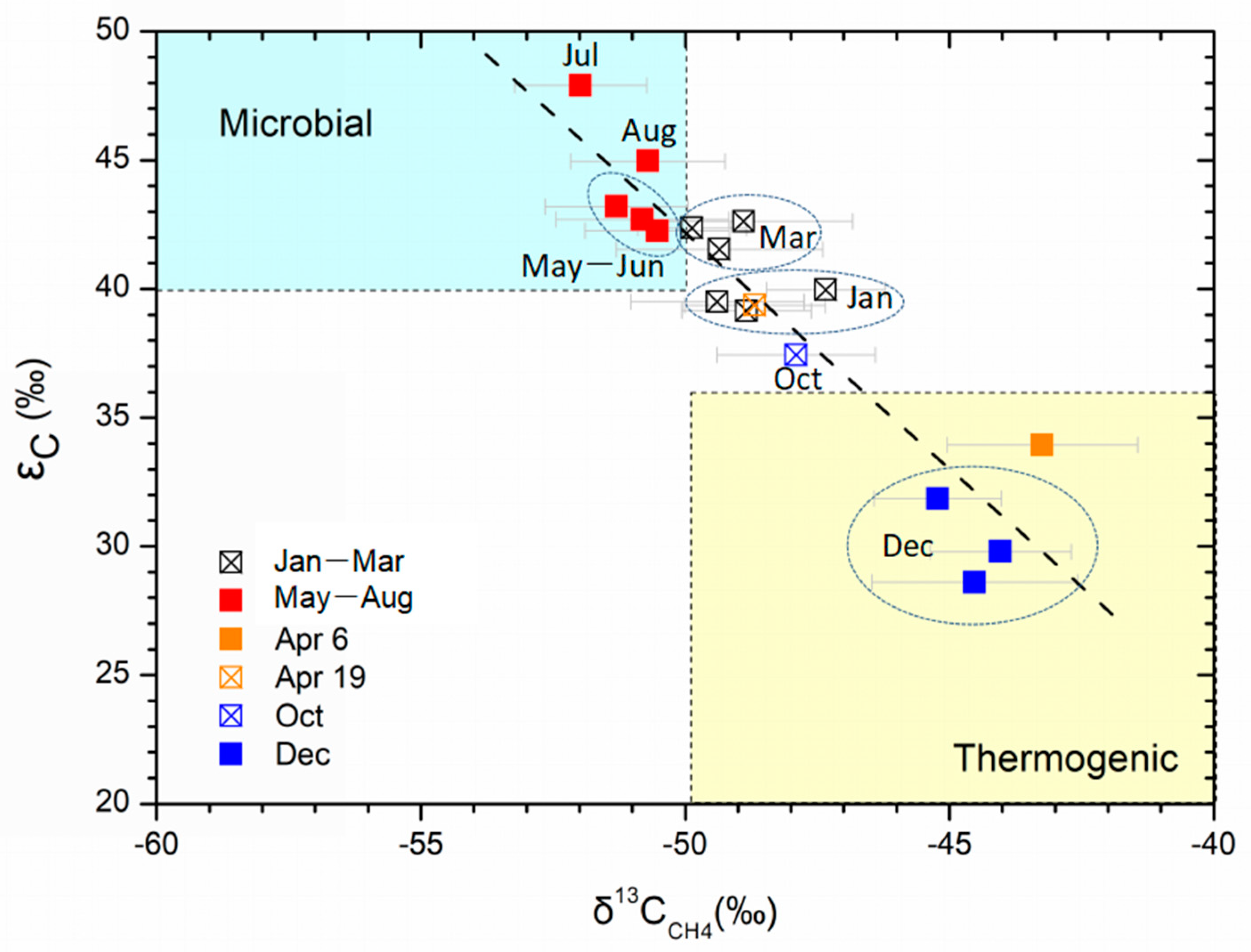 Ijerph 19 02437 g008