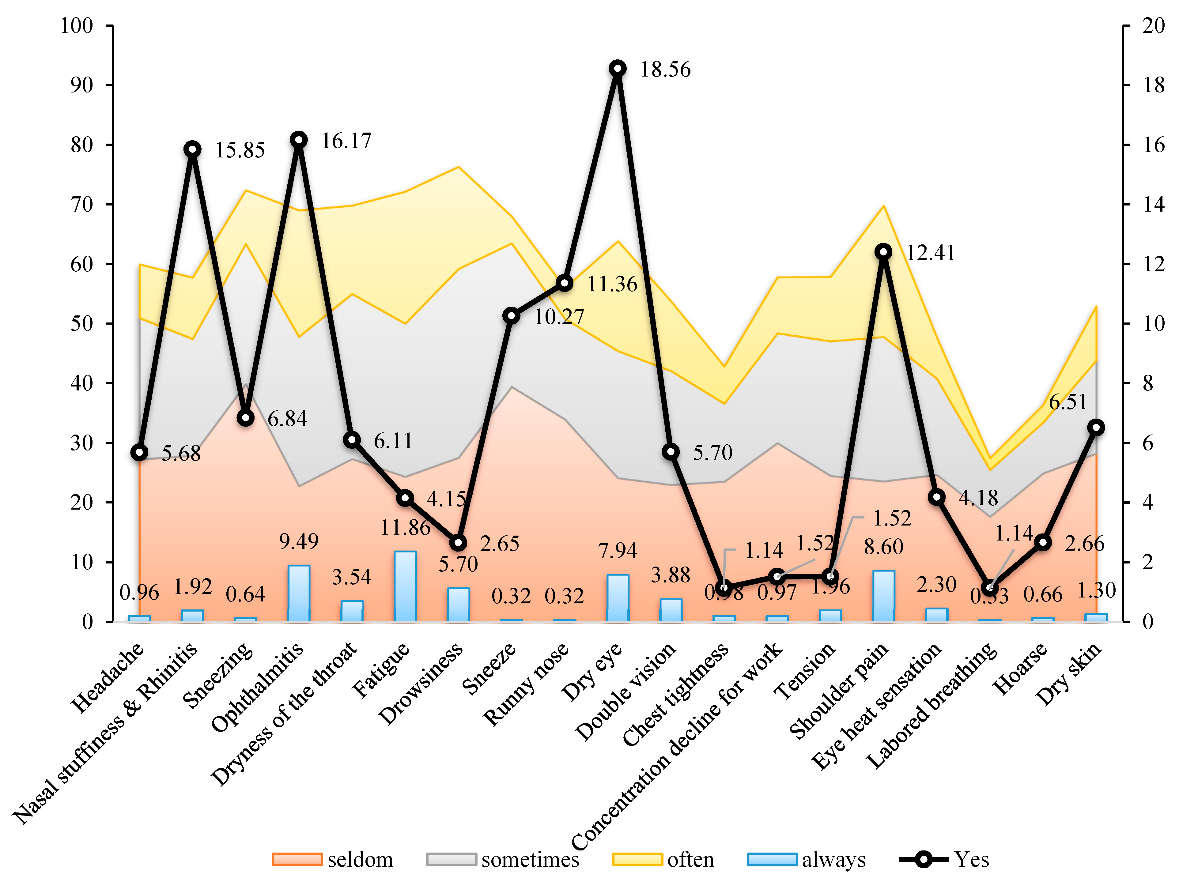 Ijerph 19 02446 g002 Ijerph 19 02446 g002