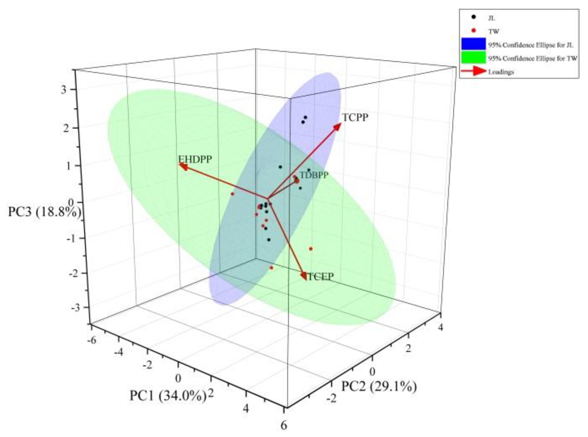 Ijerph 19 02449 g004