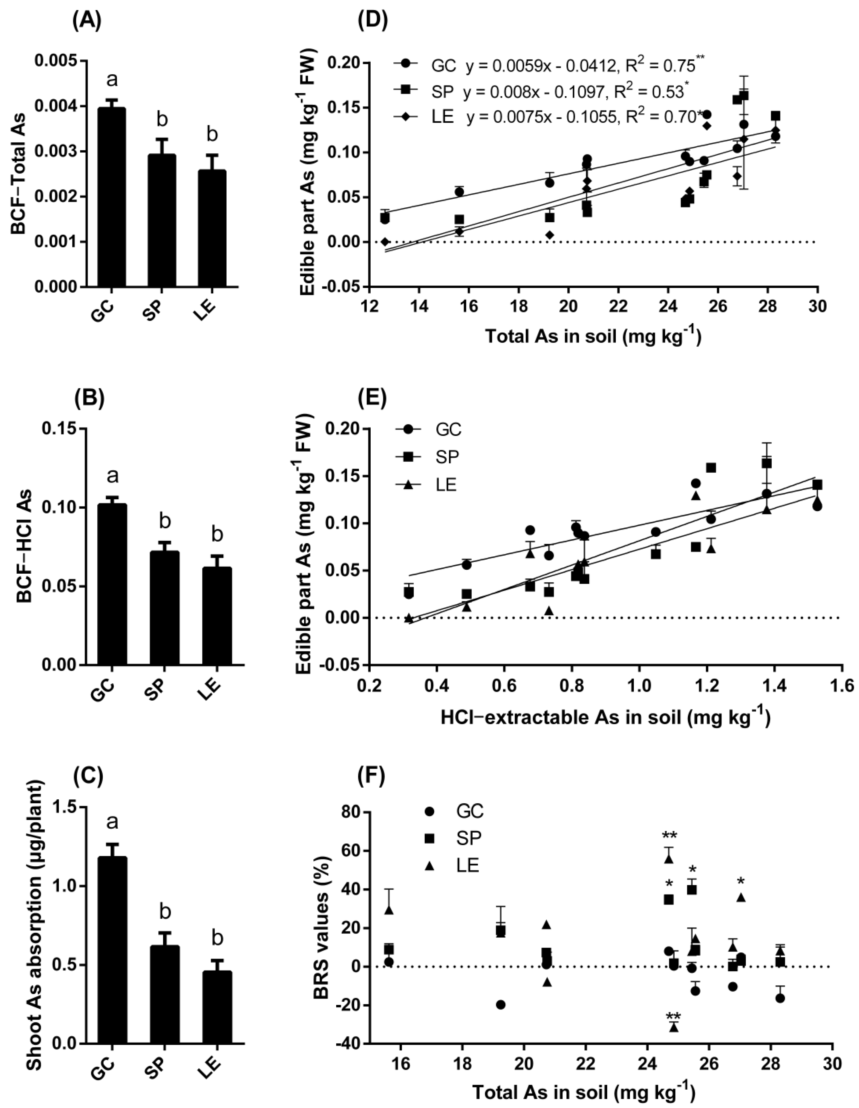 Ijerph 19 02501 g001