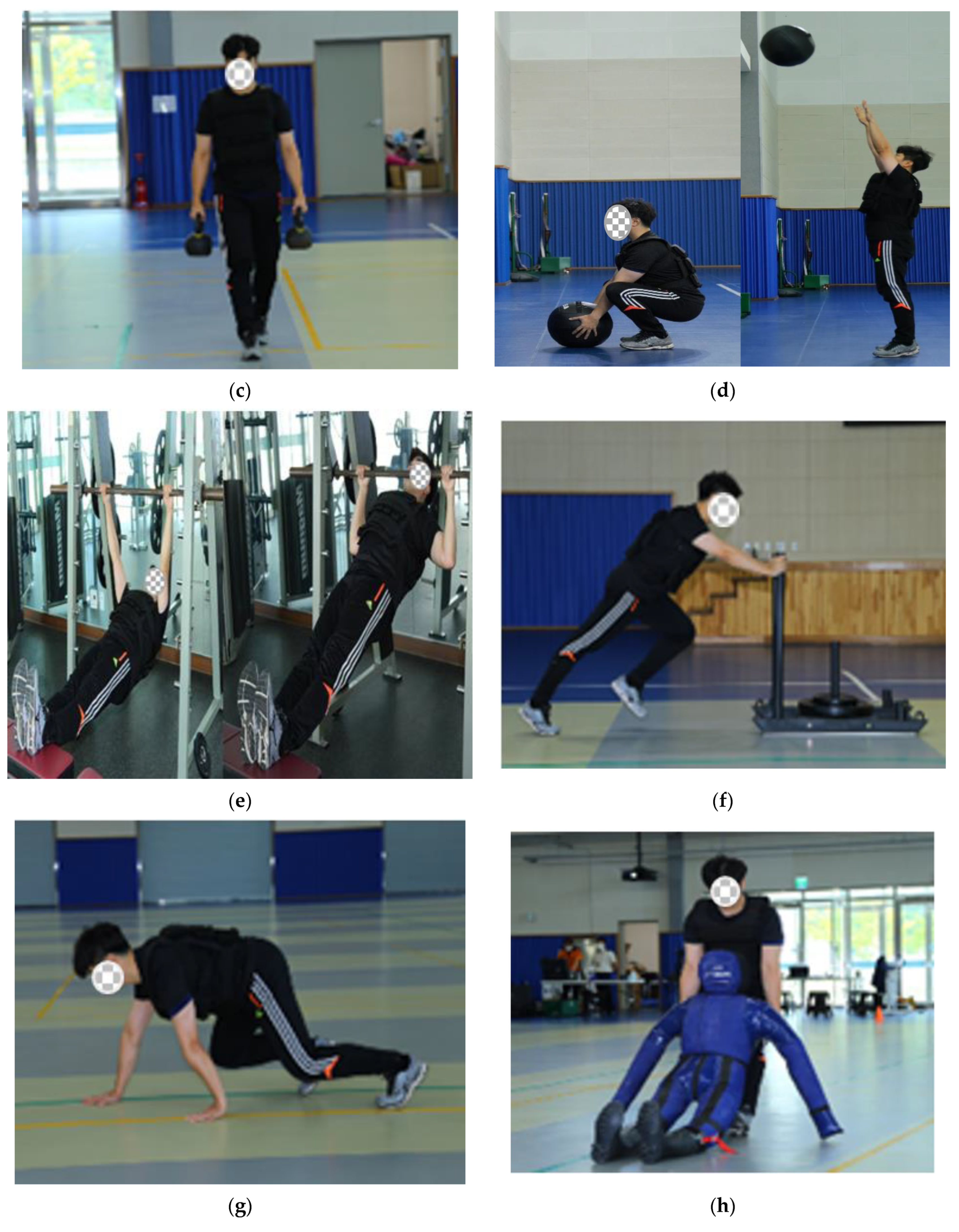 IJERPH | Free Full-Text | A Study on the Preliminary Validity Analysis of  Korean Firefighter Job-Related Physical Fitness Test