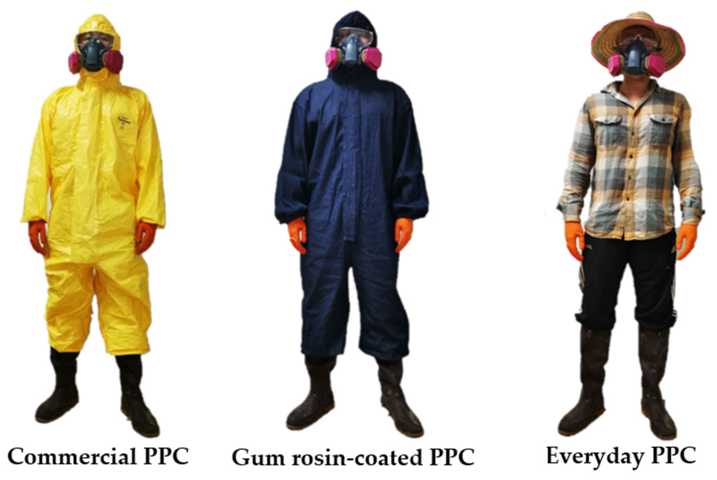 IJERPH | Free Full-Text | Efficiency of Gum Rosin-Coated Personal  Protective Clothing to Protect against Chlorpyrifos Exposure in Applicators