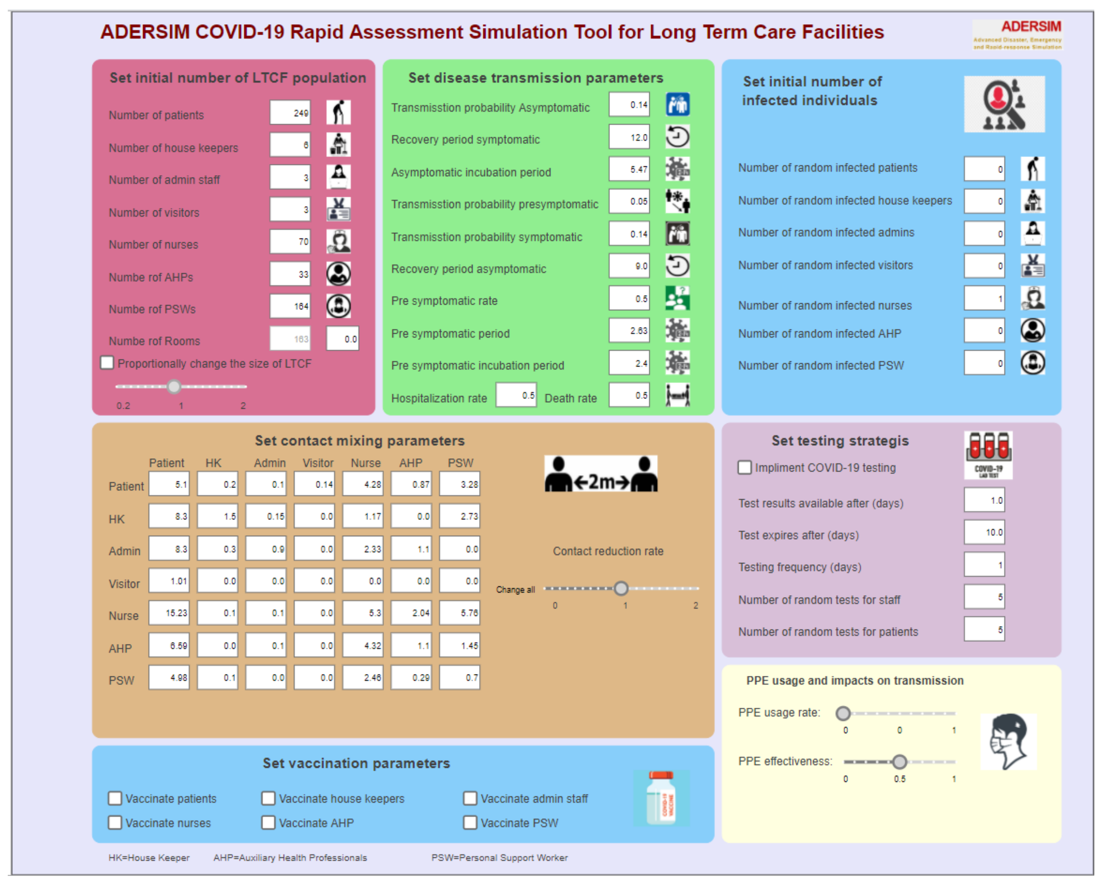 Ijerph 19 02635 g002