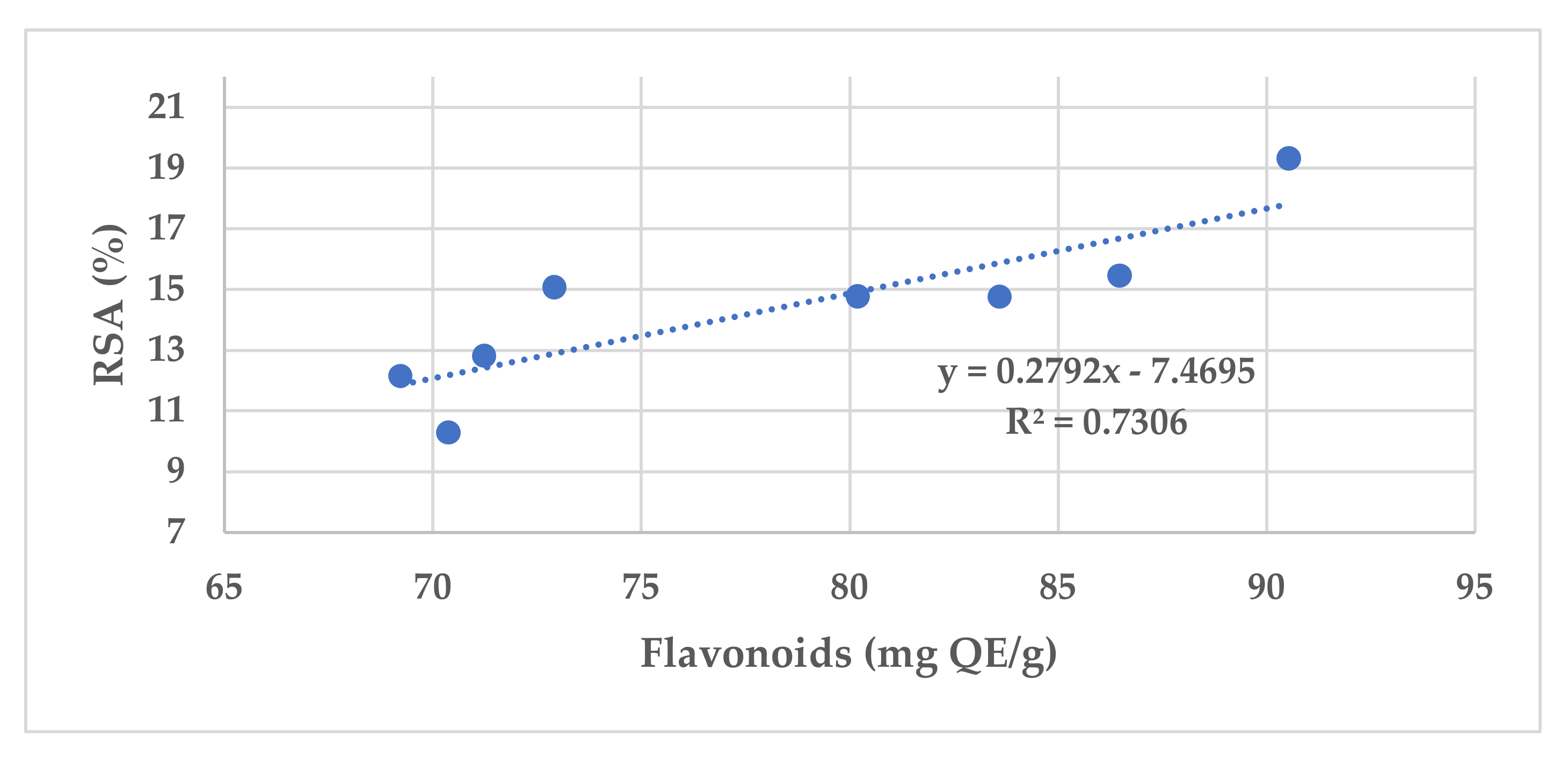Ijerph 19 02640 g002 Ijerph 19 02640 g002