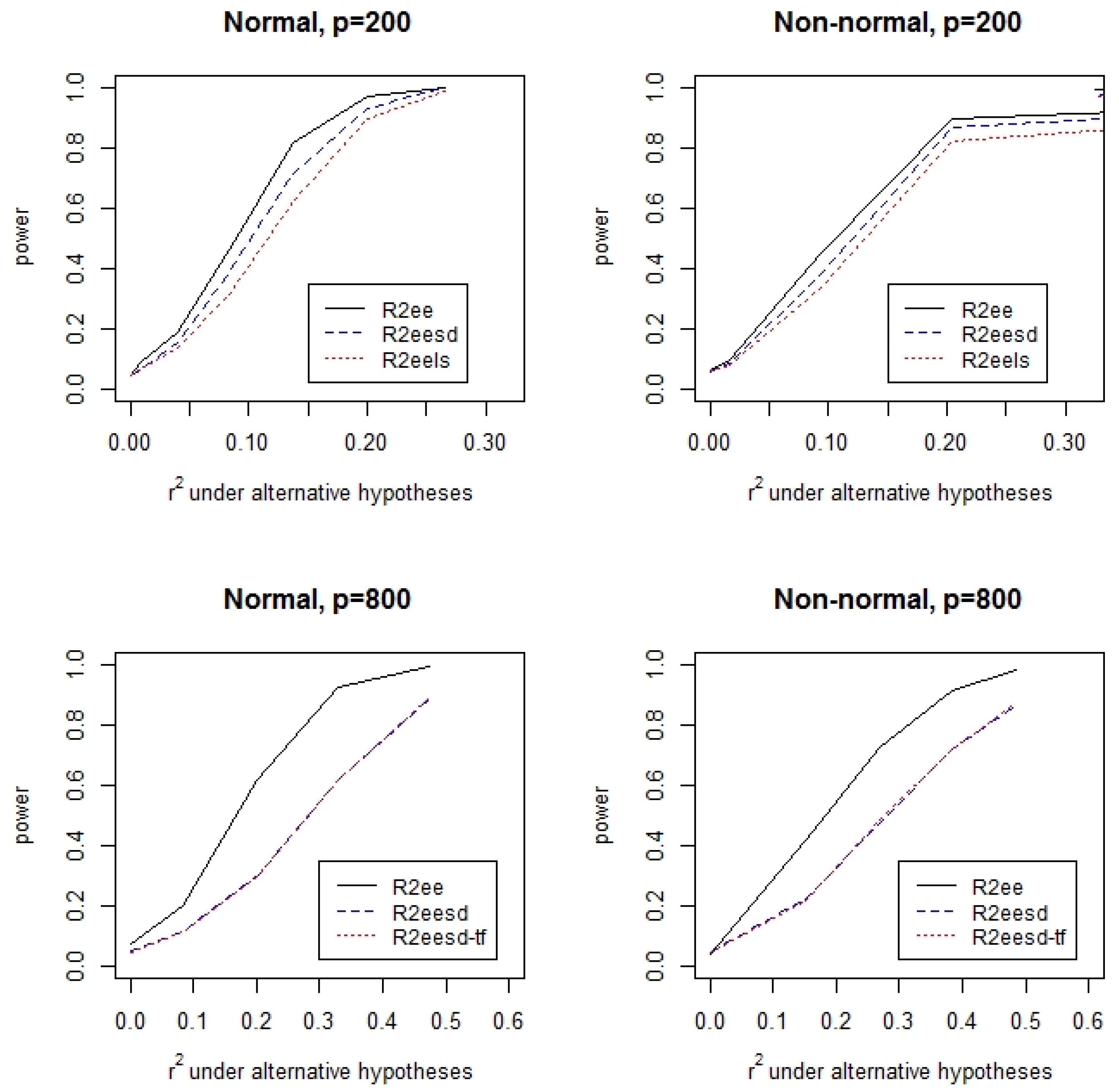 Ijerph 19 02693 g001