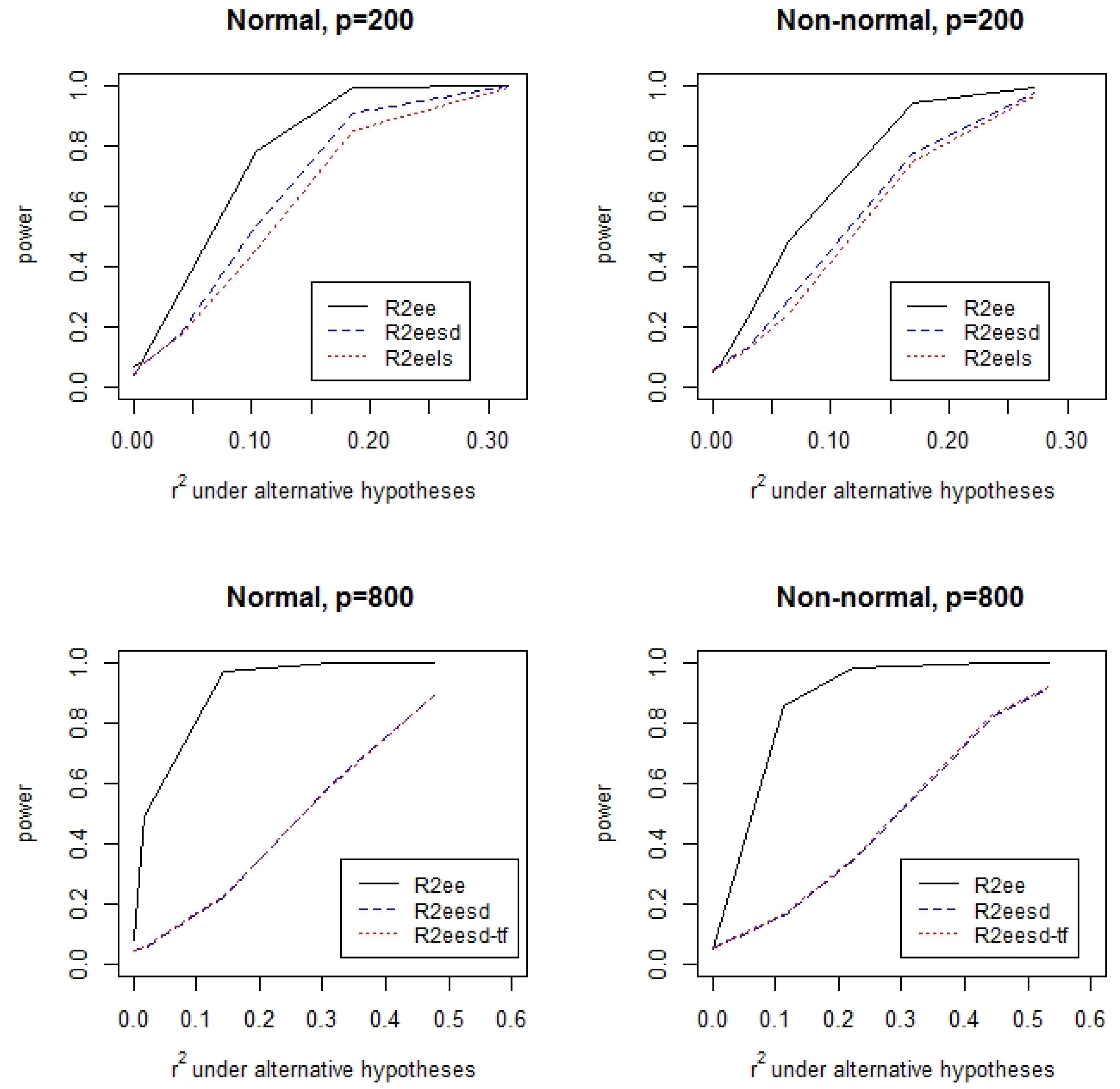 Ijerph 19 02693 g002