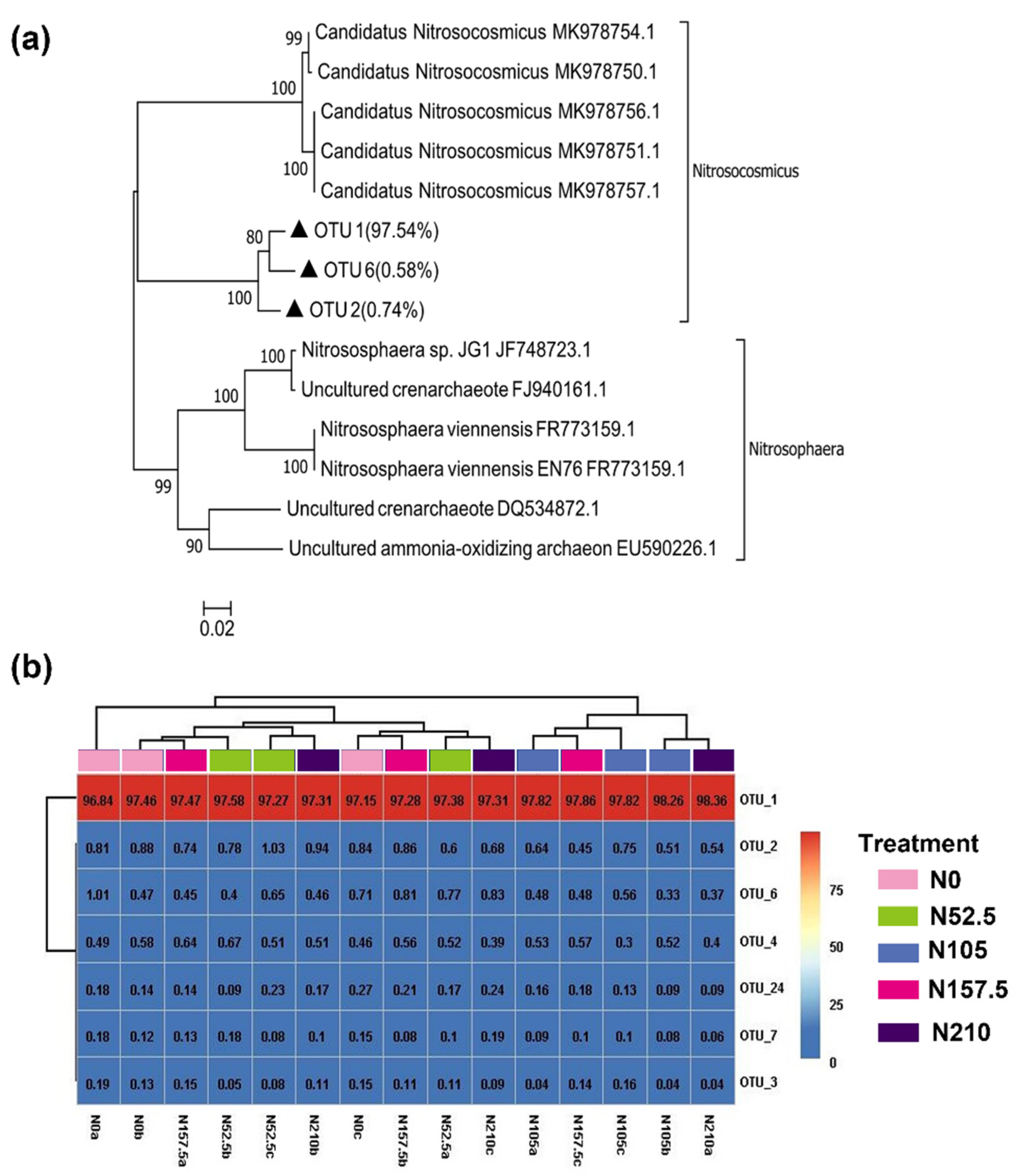 Ijerph 19 02732 g002