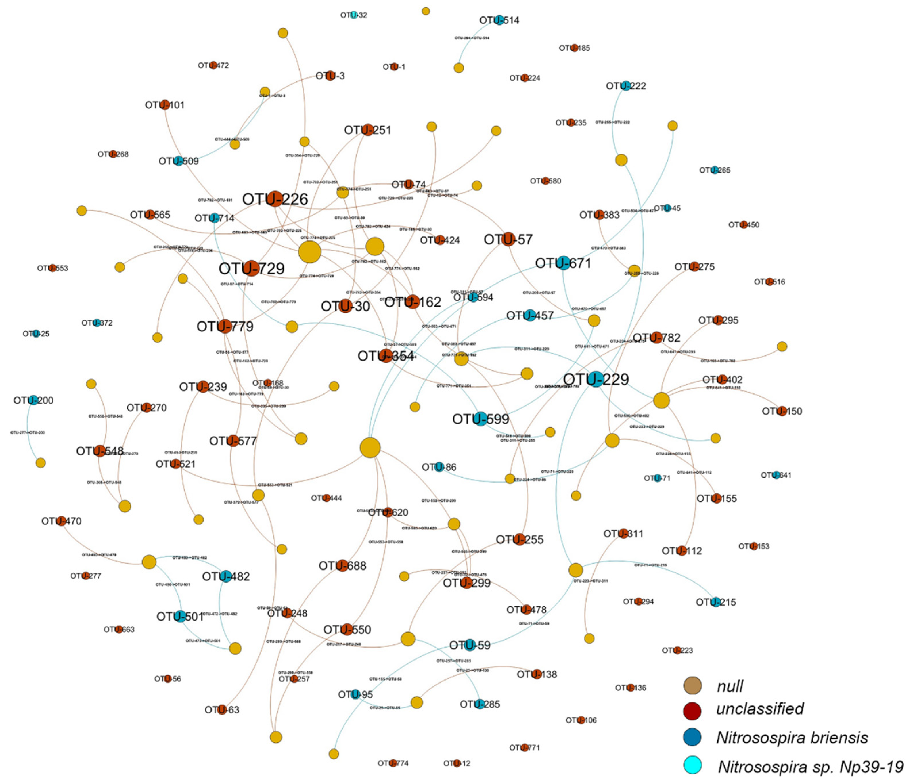 Ijerph 19 02732 g005