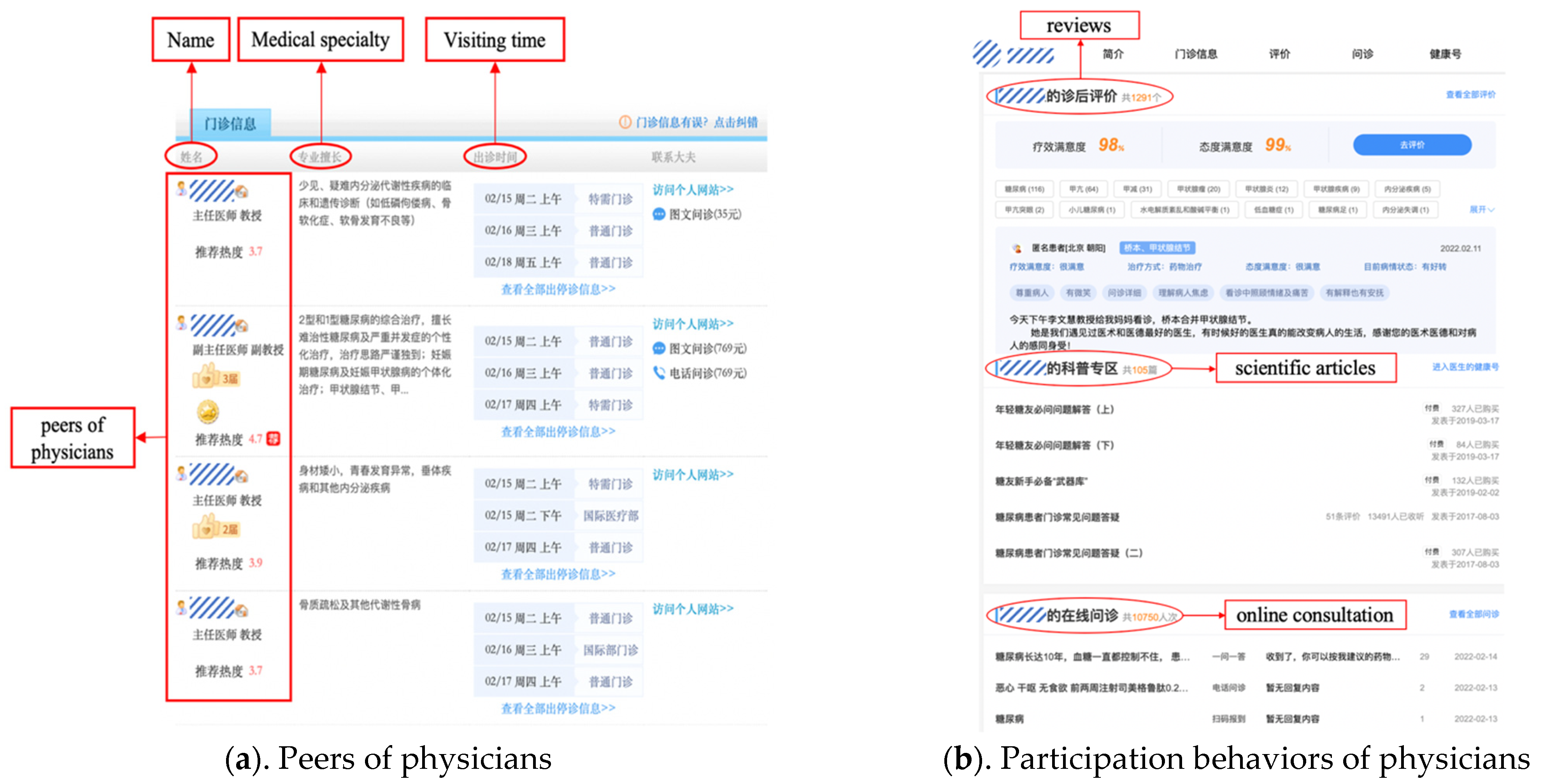 Ijerph 19 02780 g001