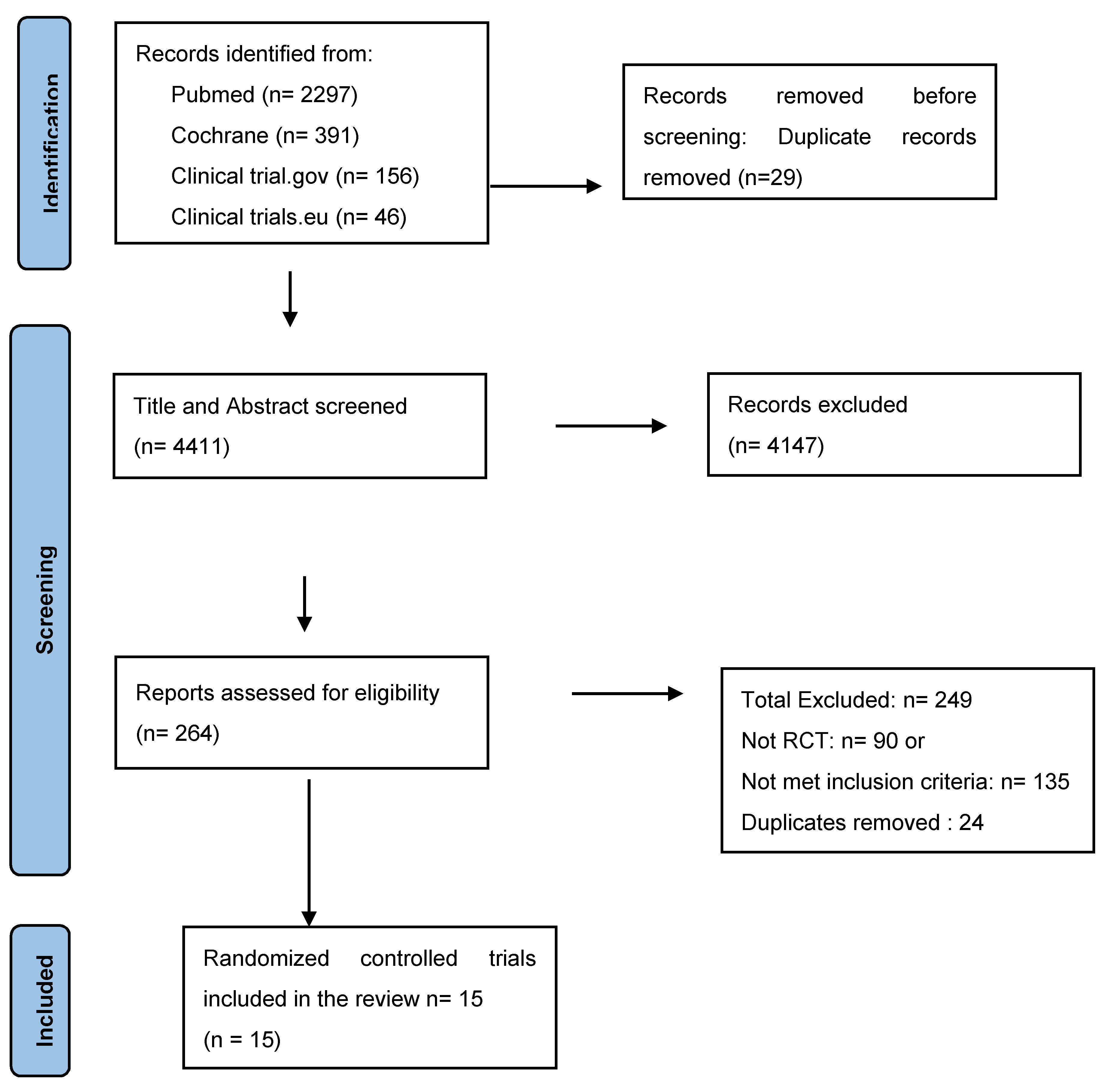 https://www.mdpi.com/ijerph/ijerph-19-02789/article_deploy/html/images/ijerph-19-02789-g001.png