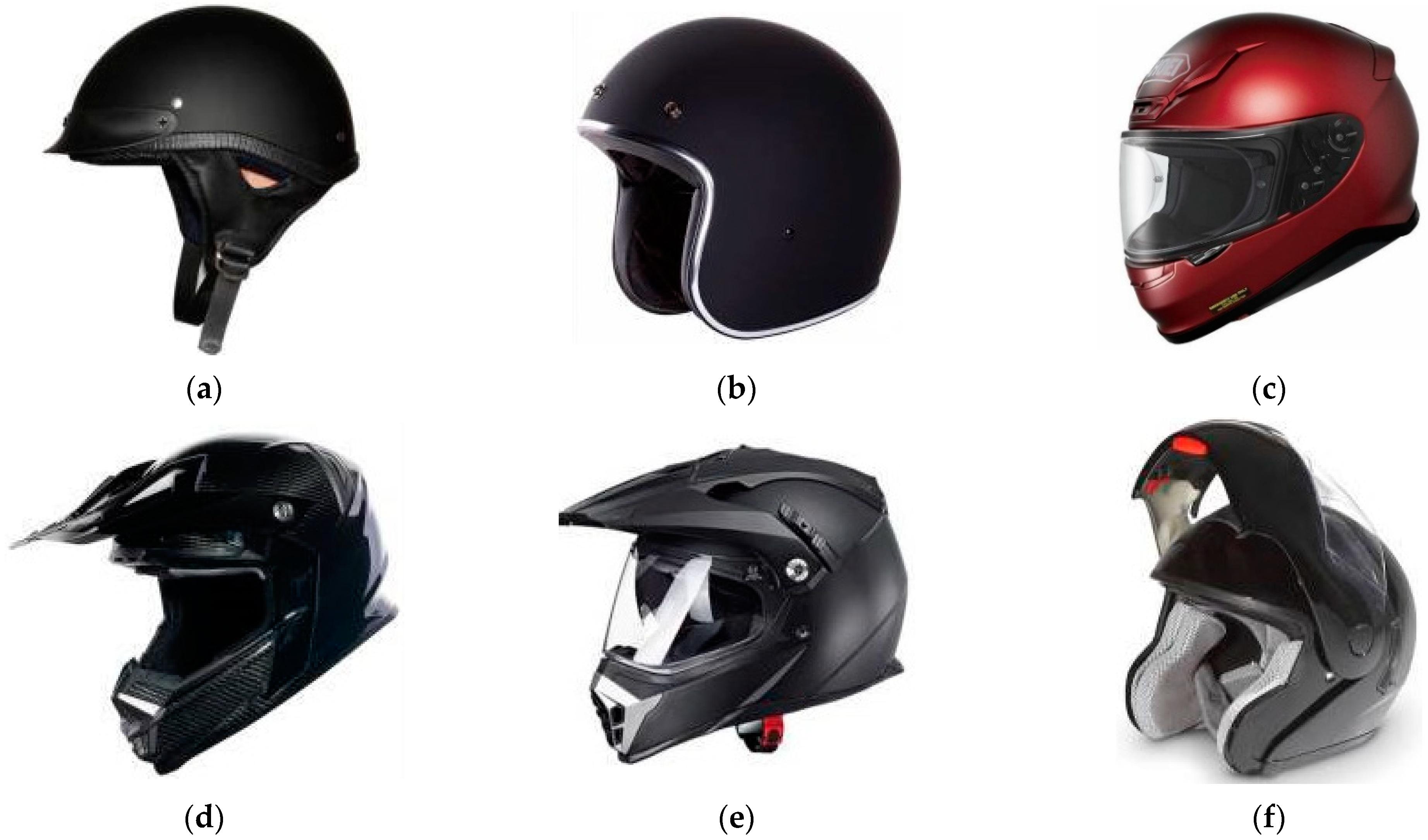IJERPH | Free Full-Text | Impact of Helmet-Wearing Policy on E-Bike Safety  Riding Behavior: A Bivariate Ordered Probit Analysis in Ningbo, China