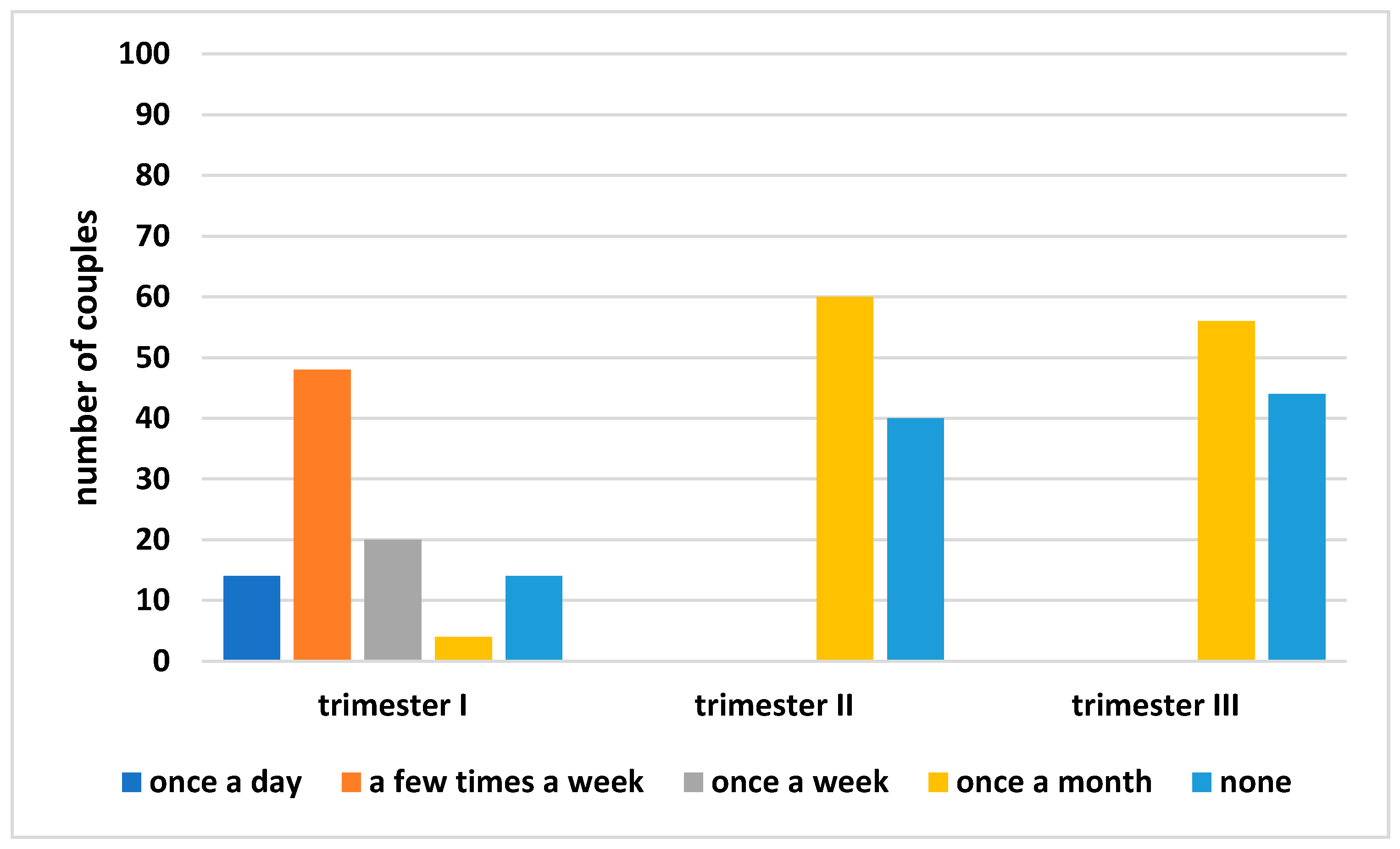 Ijerph 19 02921 g002 Ijerph 19 02921 g002