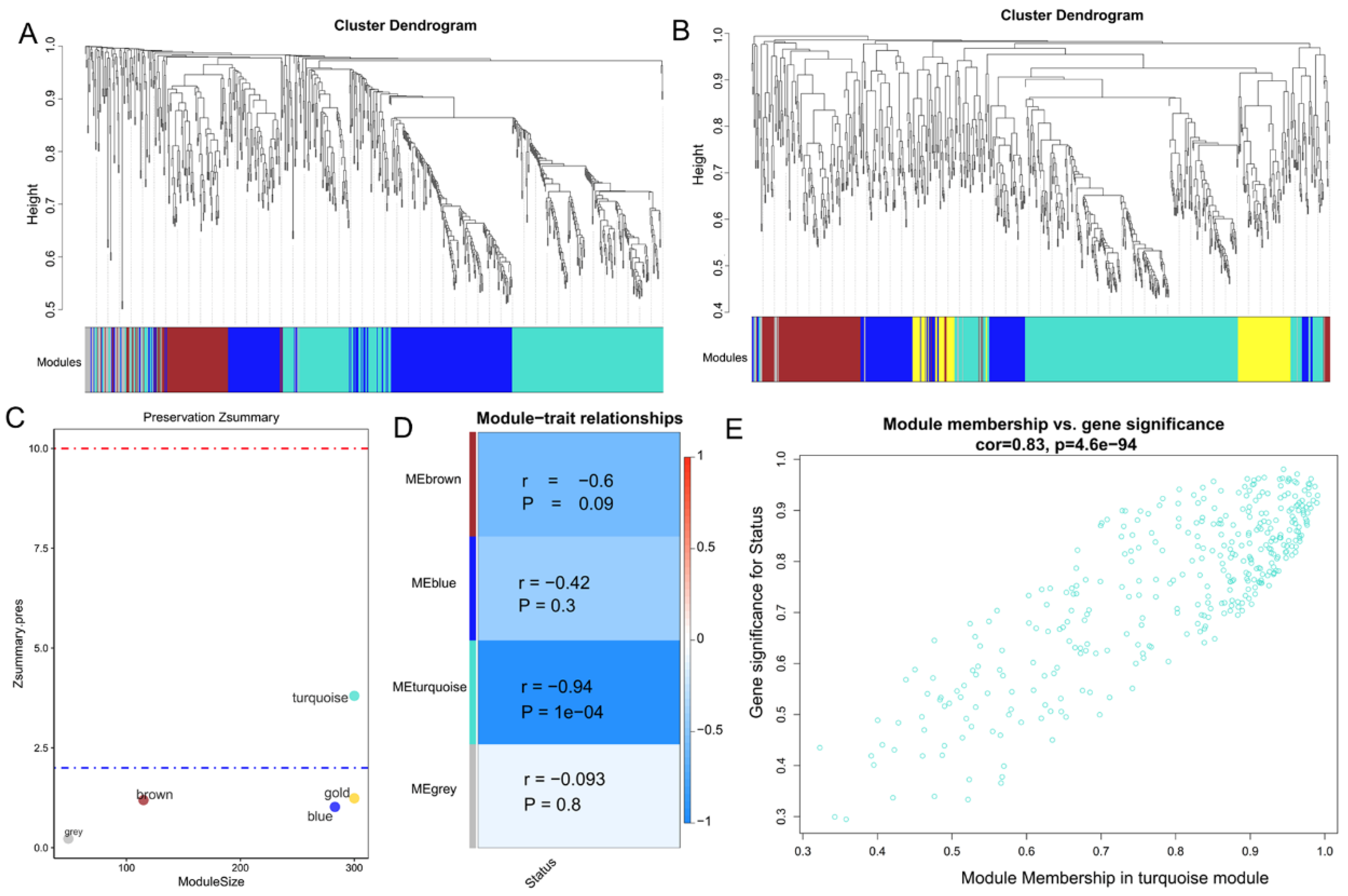 Ijerph 19 02936 g002