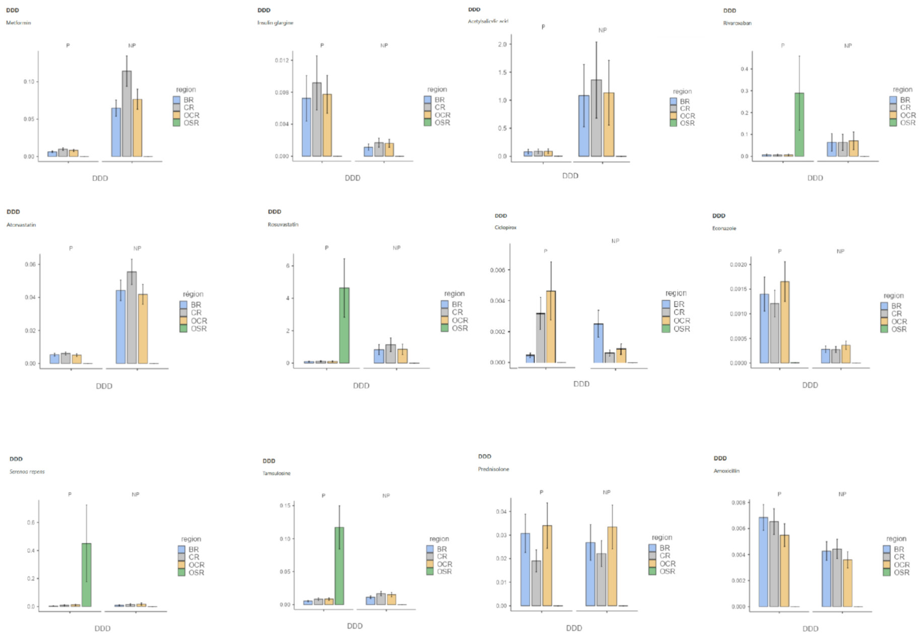 Ijerph 19 02962 g0a1a Ijerph 19 02962 g0a1a