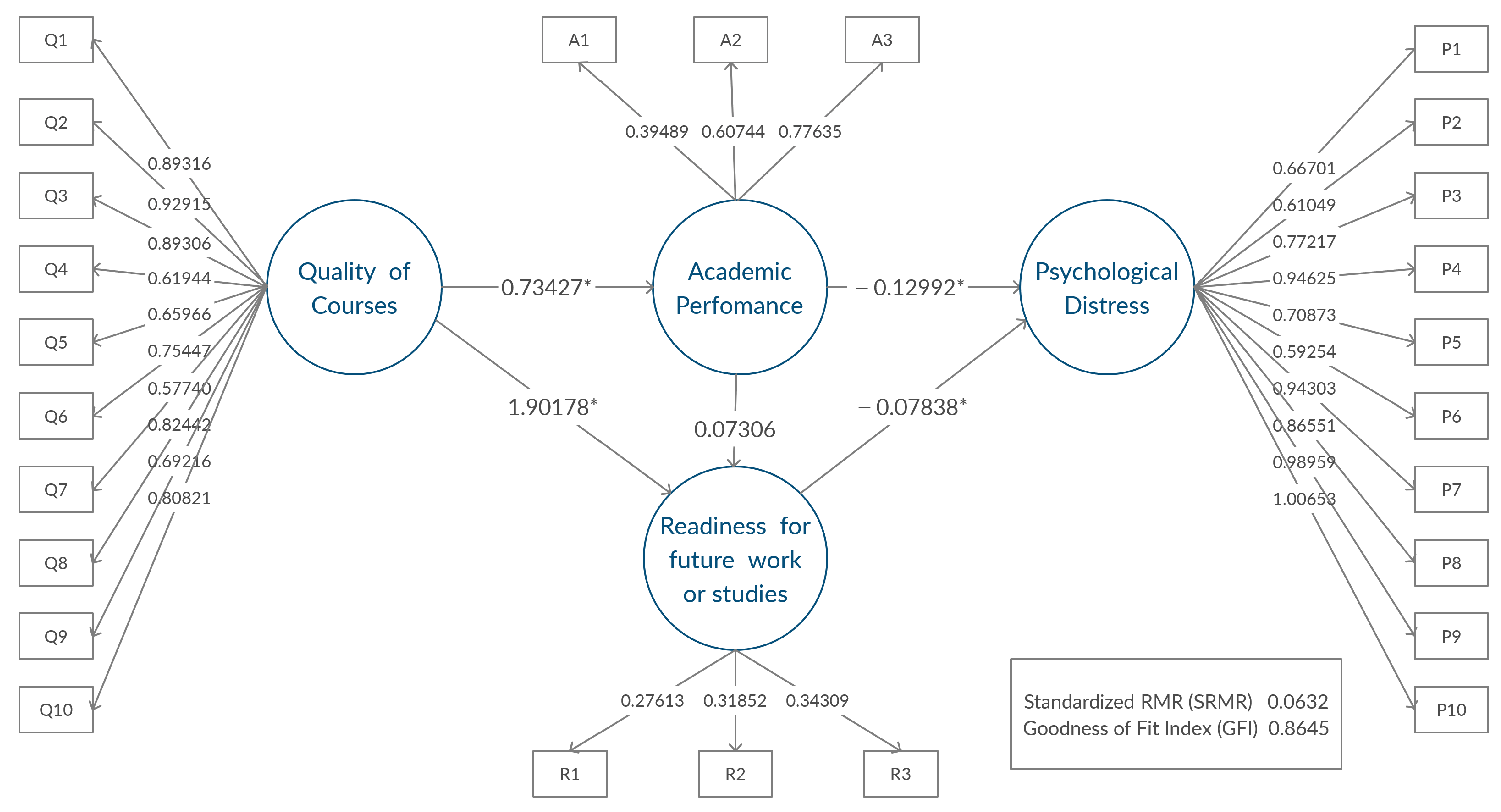 Ijerph 19 02979 g002