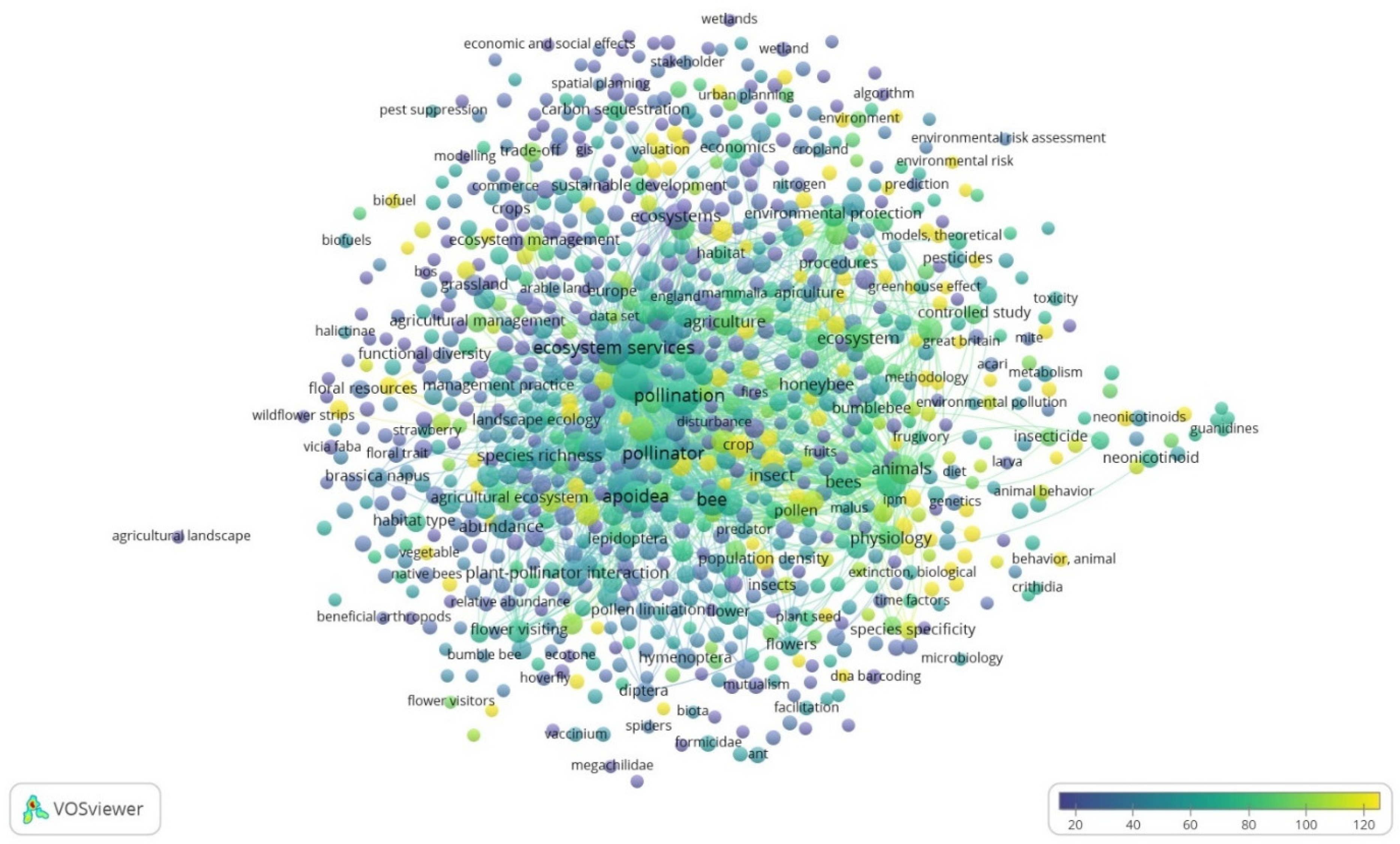 Ijerph 19 02997 g006