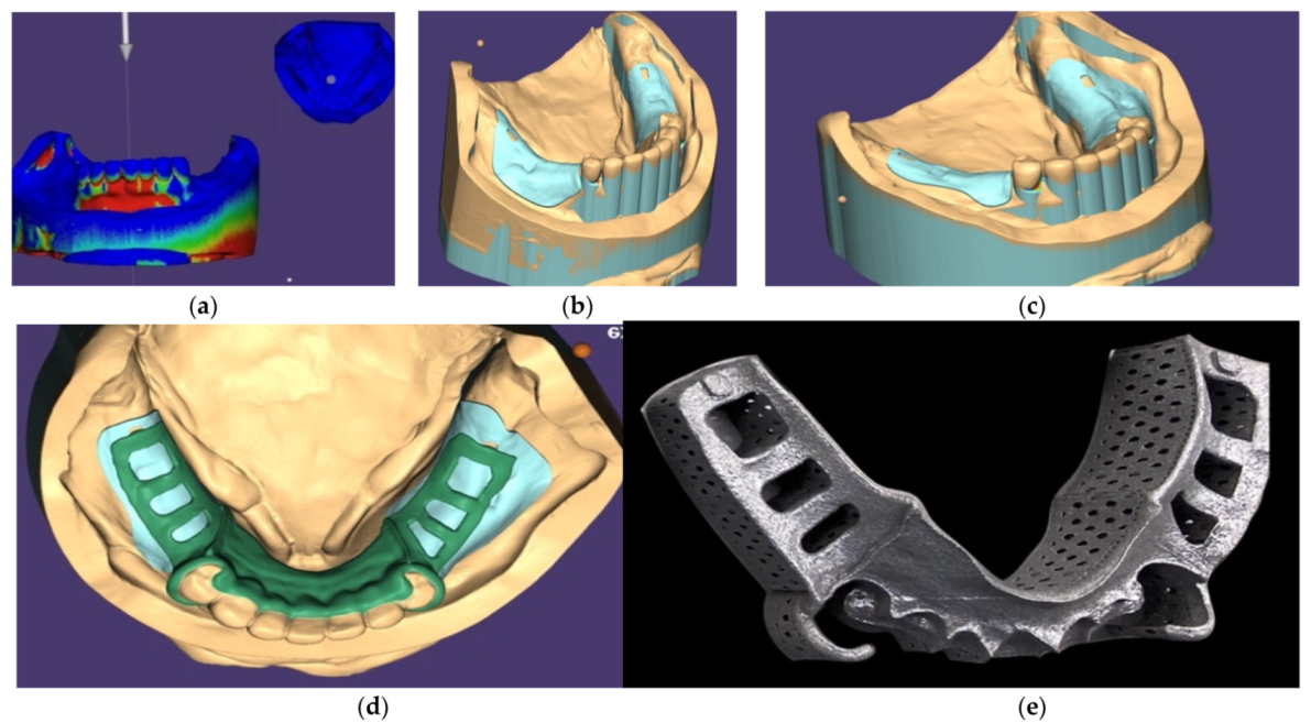 Ijerph 19 03021 g006