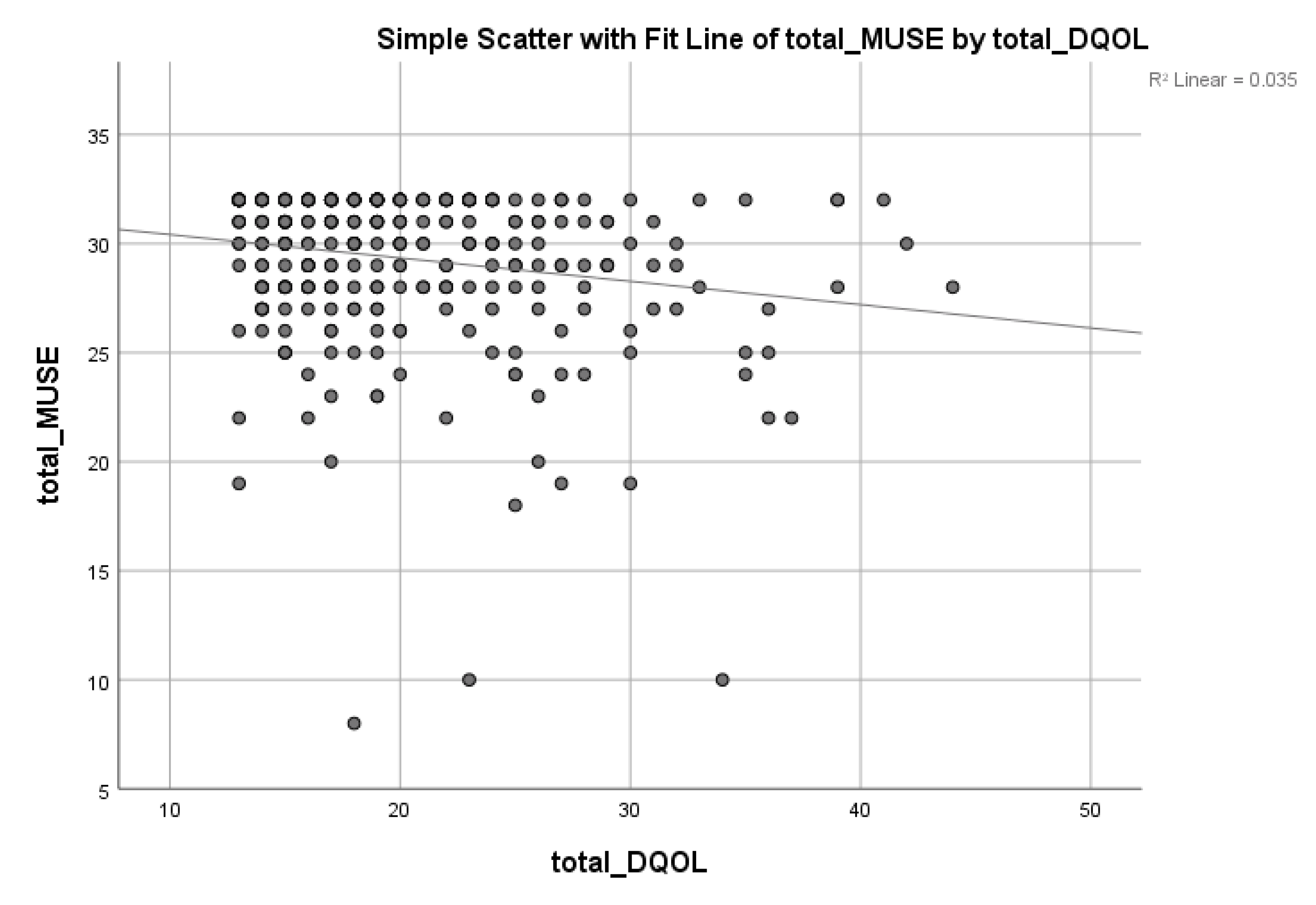Ijerph 19 03031 g002 Ijerph 19 03031 g002