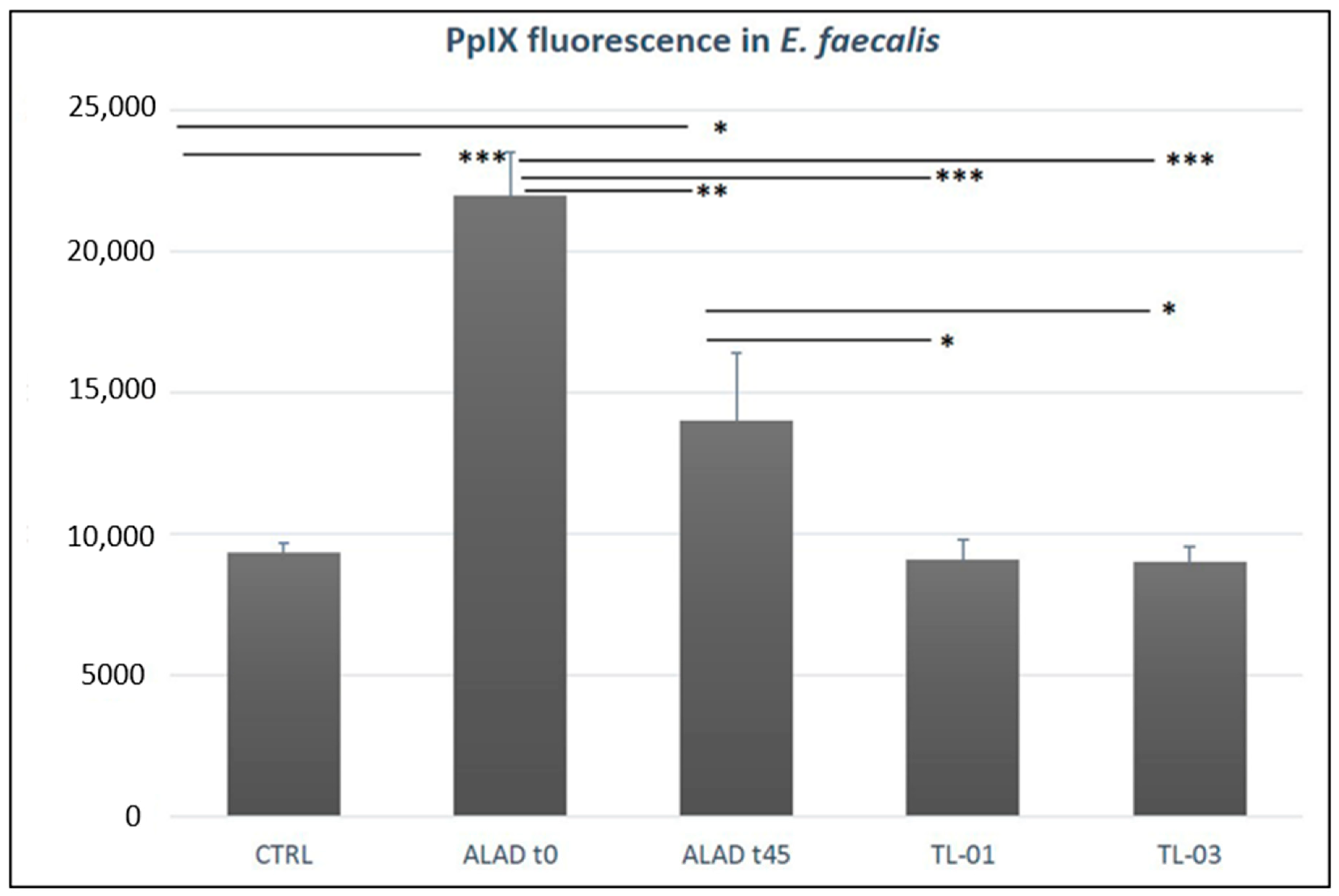 Ijerph 19 03048 g004