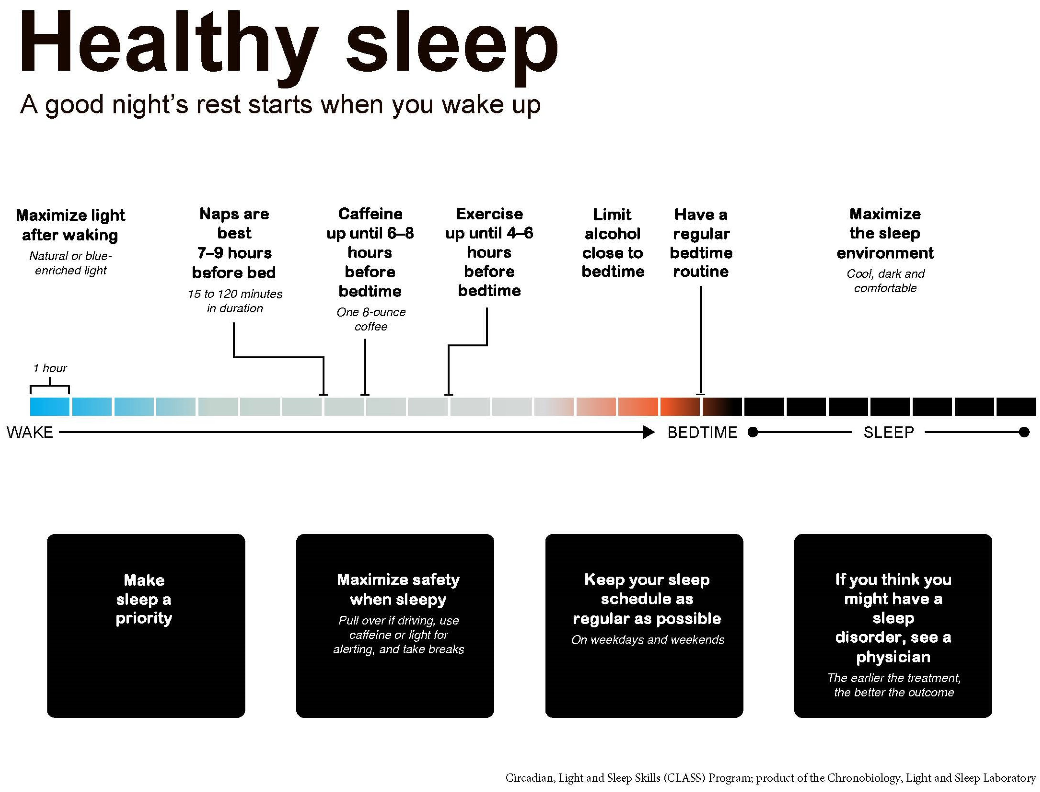 Ijerph 19 03093 g001 Ijerph 19 03093 g001