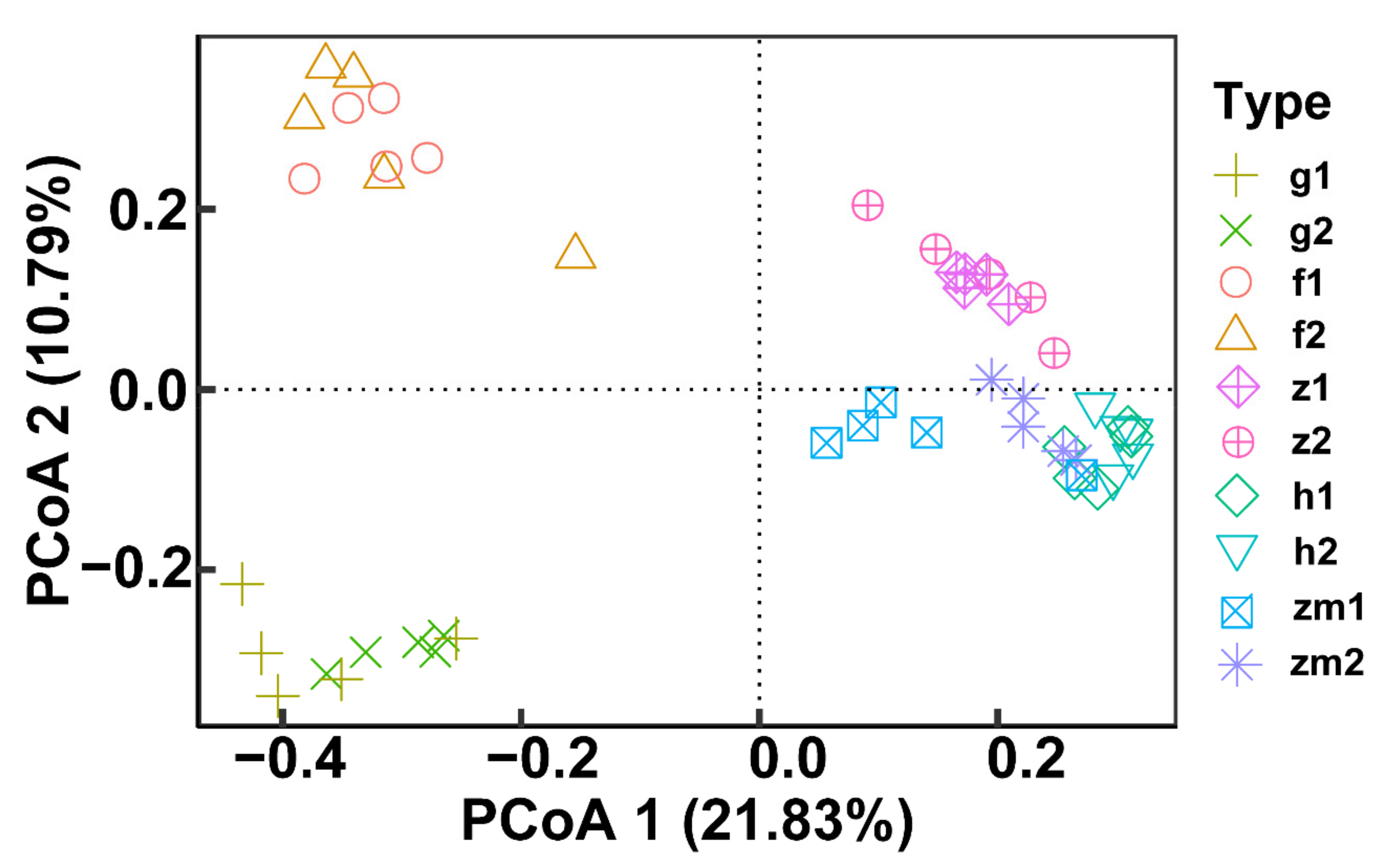 Ijerph 19 03120 g007 Ijerph 19 03120 g007