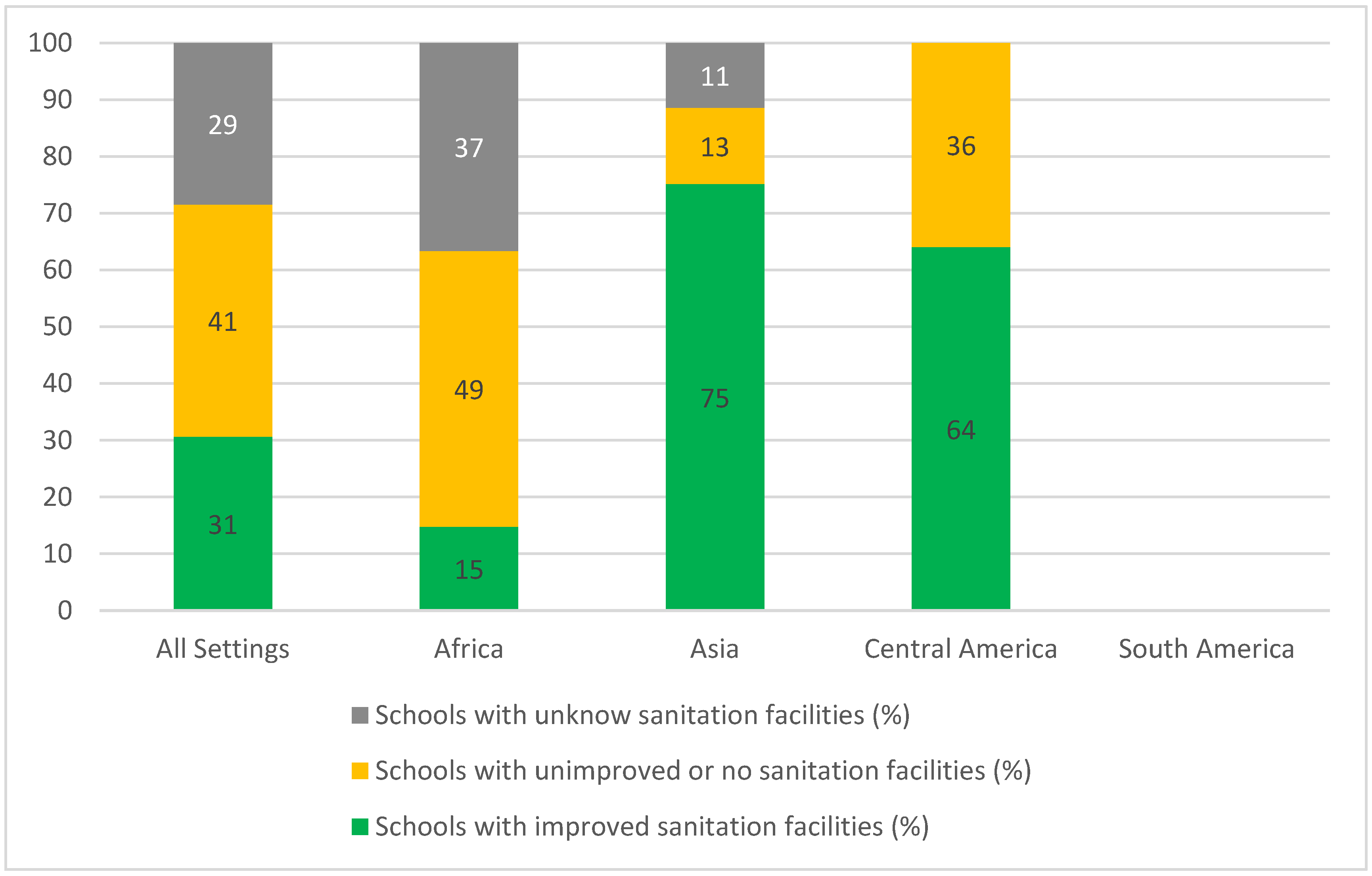 Ijerph 19 03124 g004 Ijerph 19 03124 g004