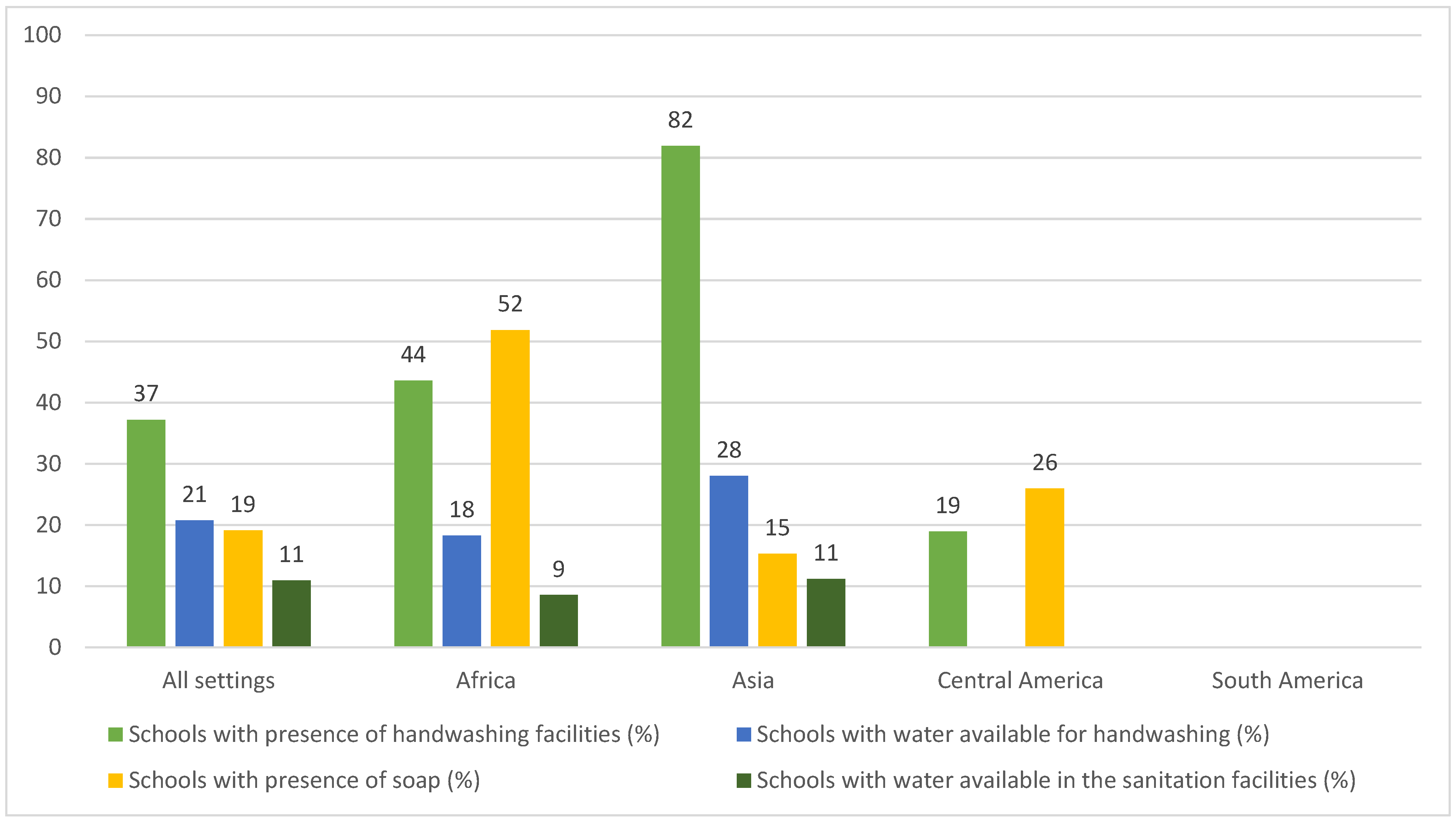 Ijerph 19 03124 g006 Ijerph 19 03124 g006