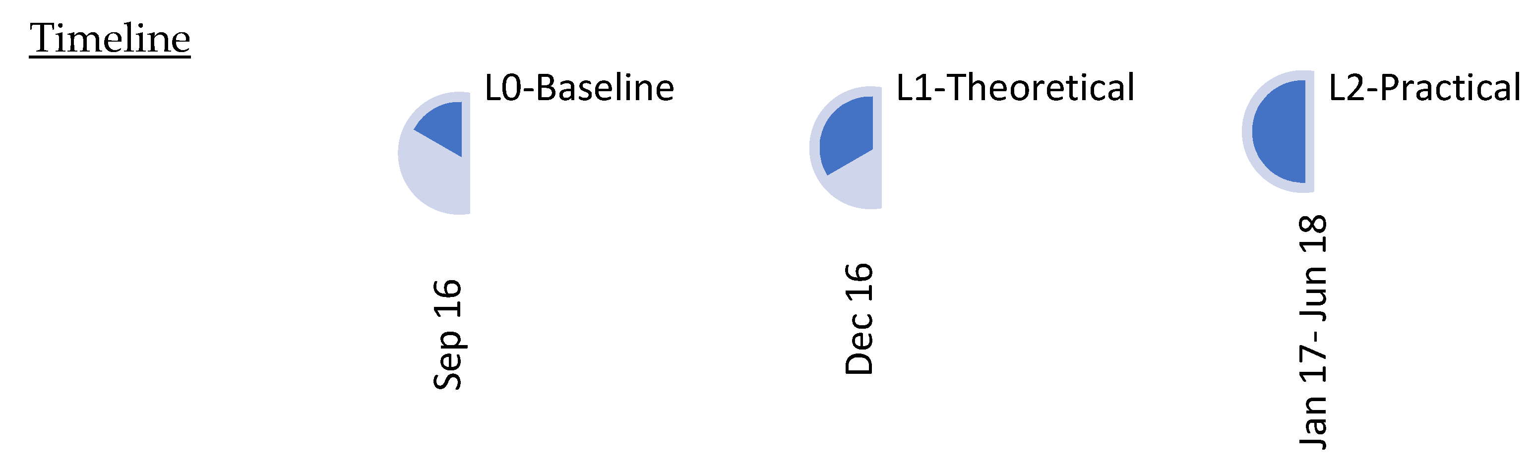 Ijerph 19 03213 i001 Ijerph 19 03213 i001