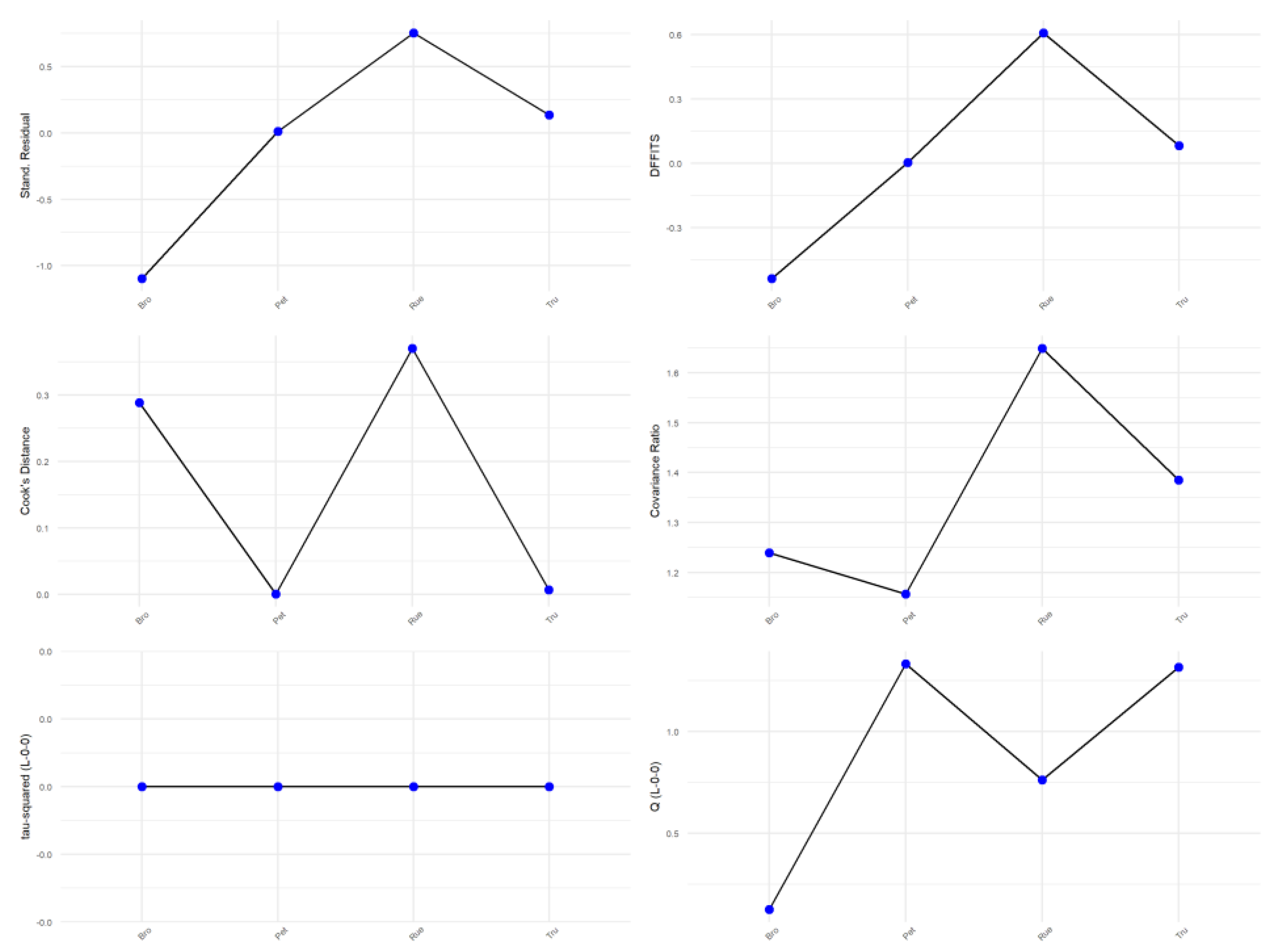 Ijerph 19 03231 g0a17