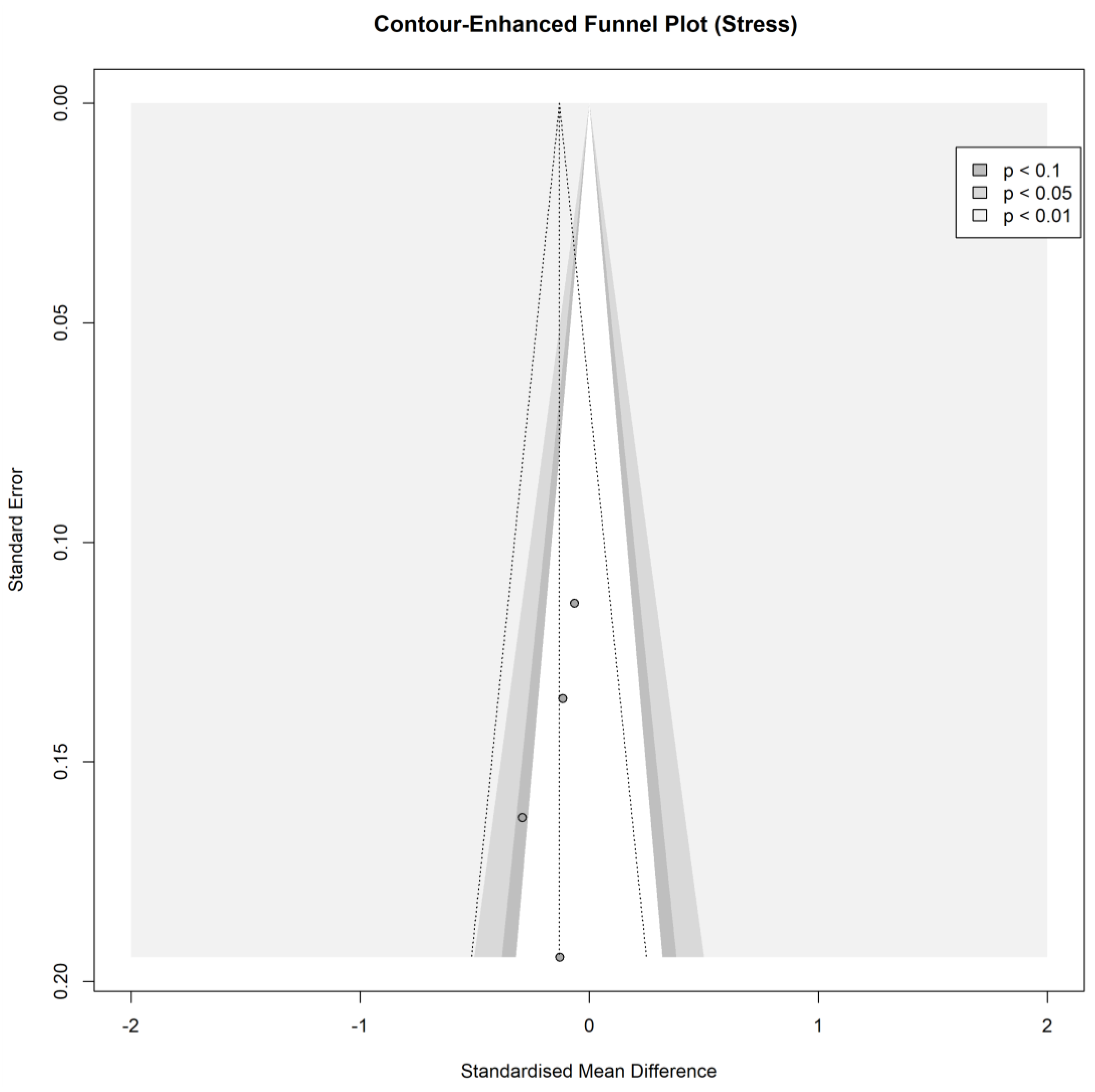 Ijerph 19 03231 g0a19