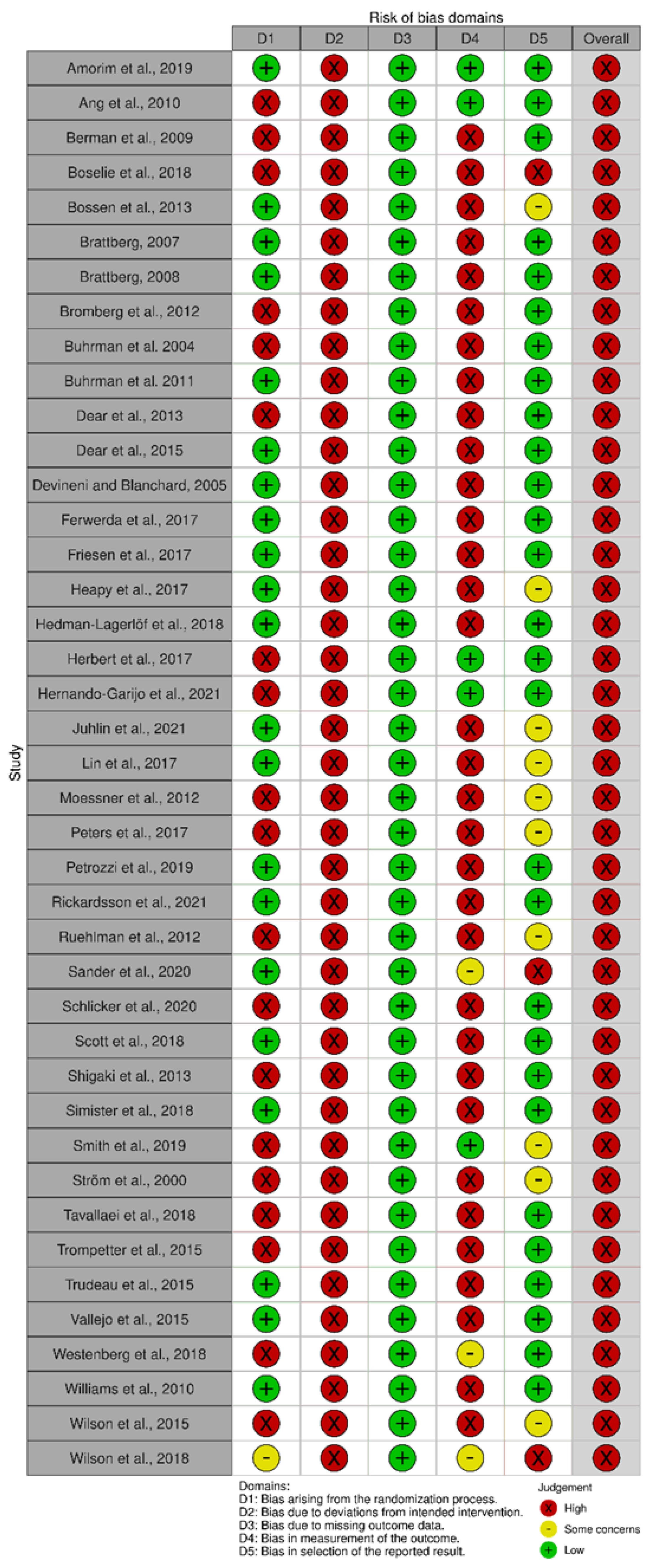 Ijerph 19 03231 g0a2