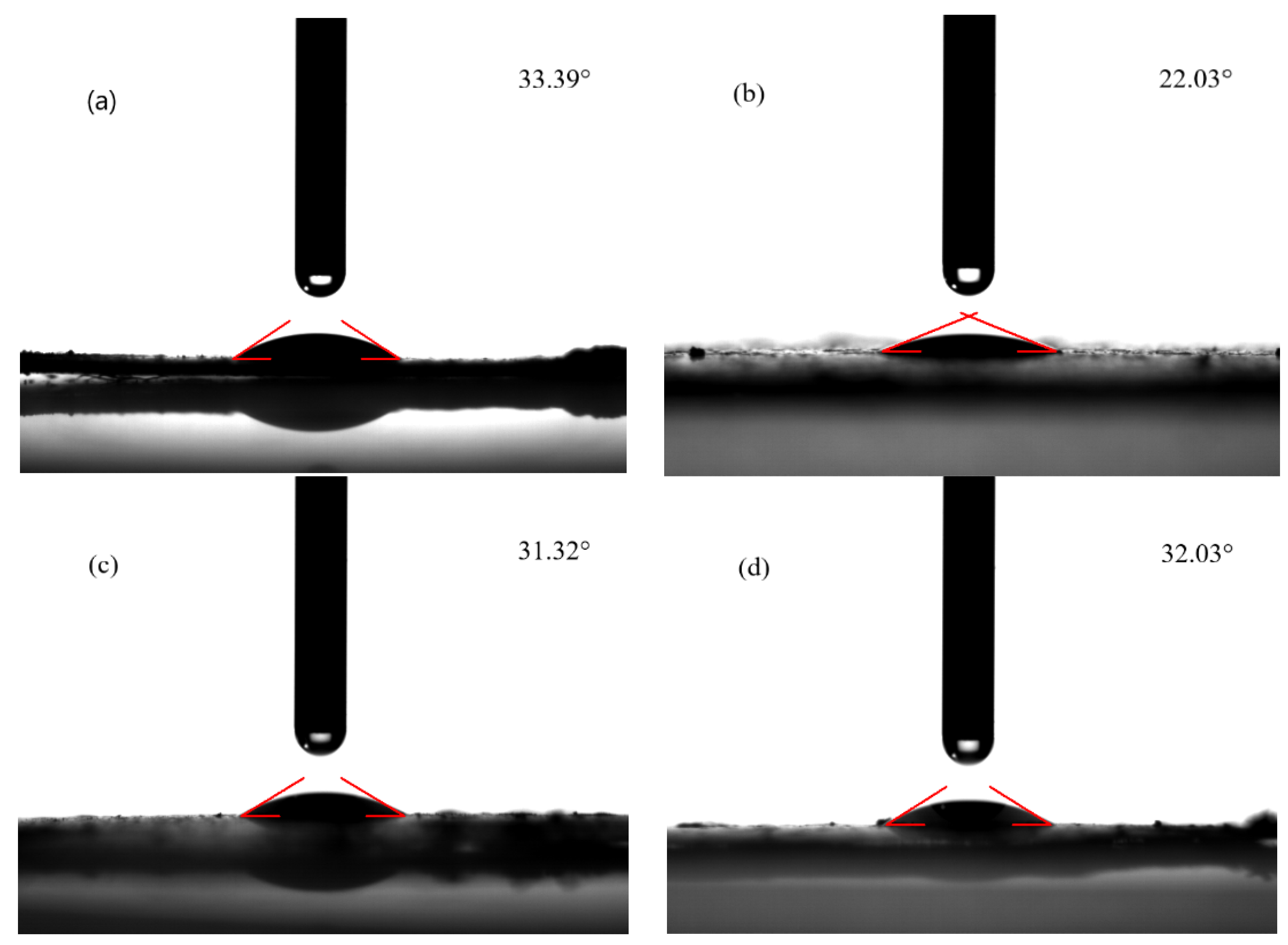 Ijerph 19 03244 g004