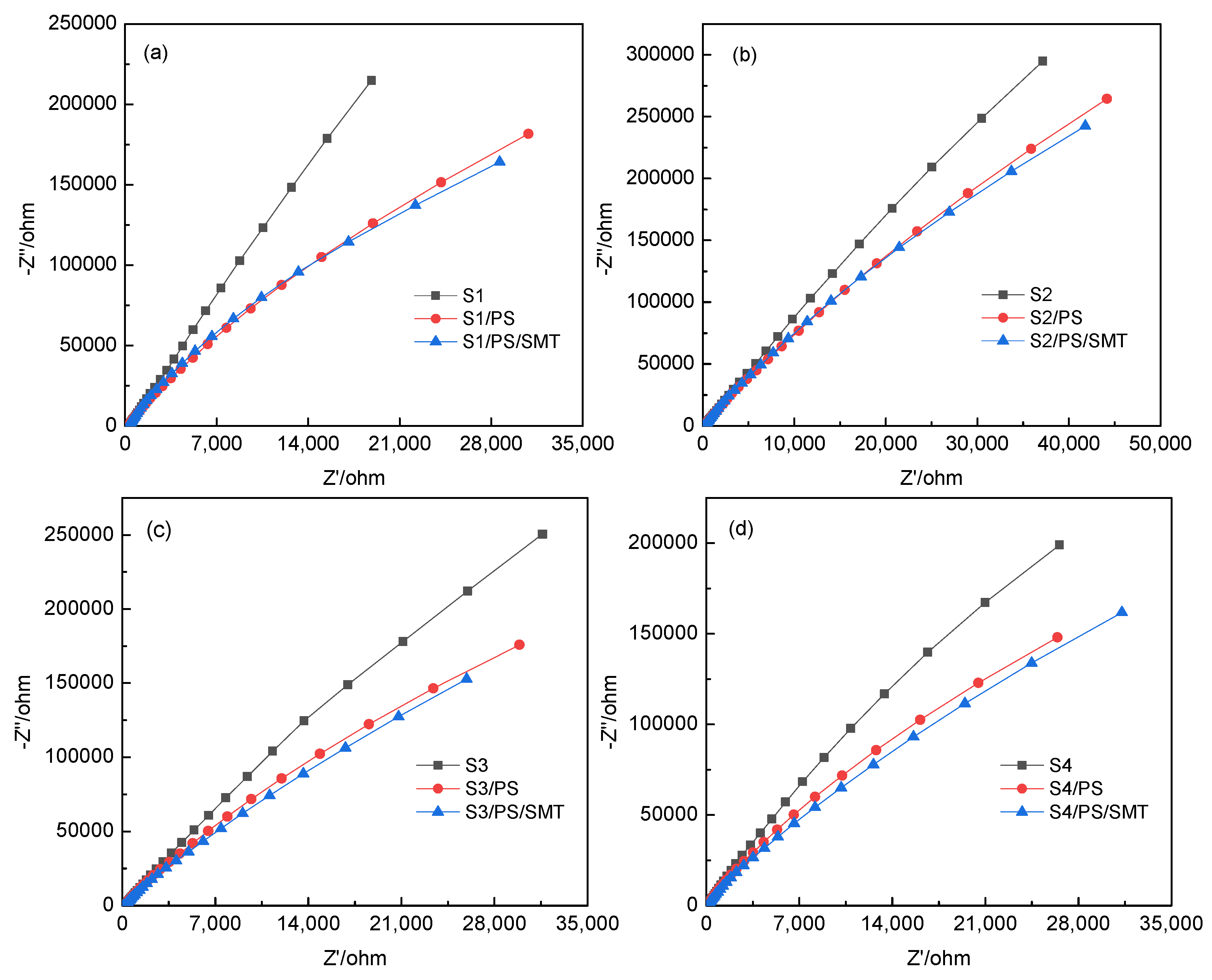 Ijerph 19 03244 g009