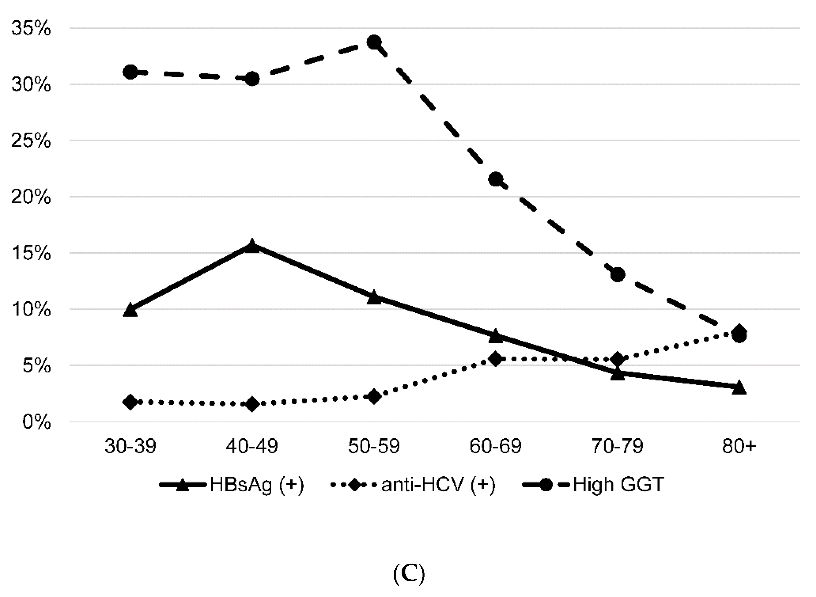 Ijerph 19 03269 g002b Ijerph 19 03269 g002b