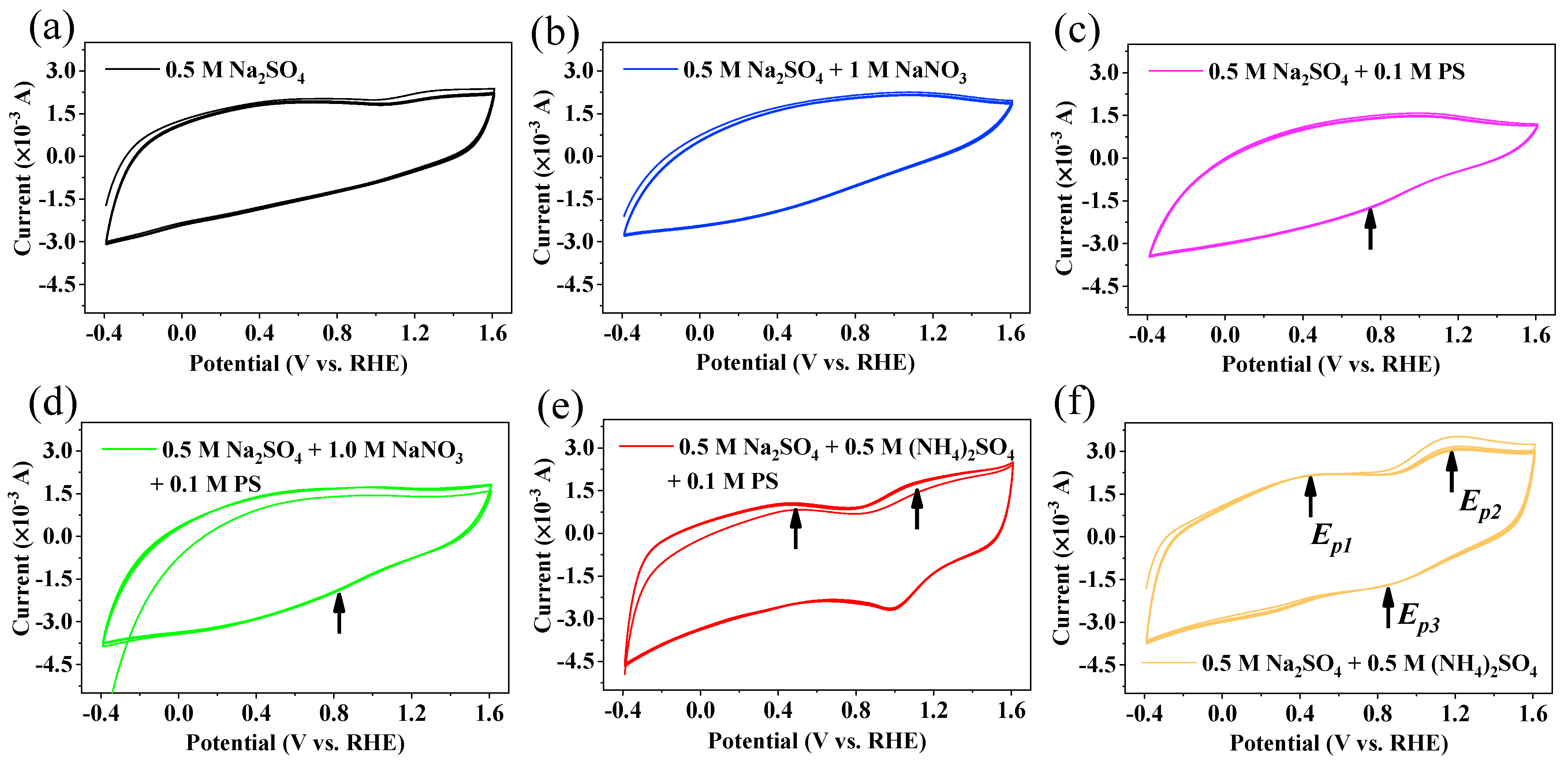 Ijerph 19 03270 g012