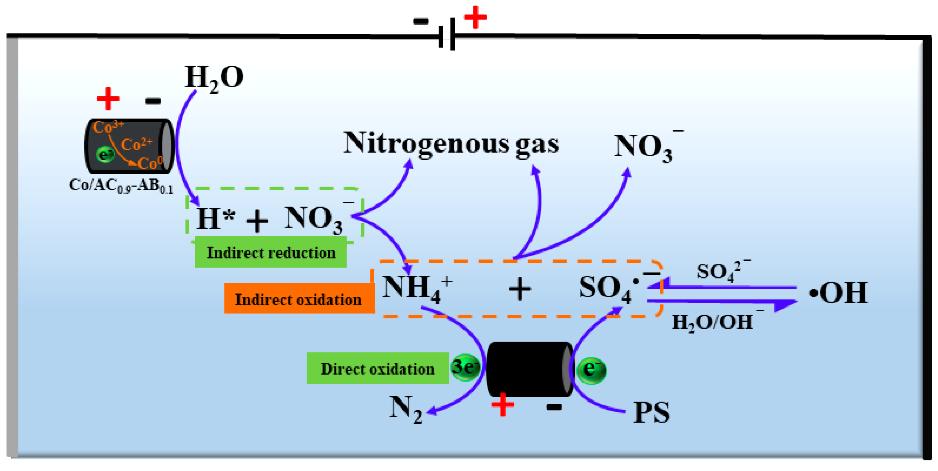 Ijerph 19 03270 g015