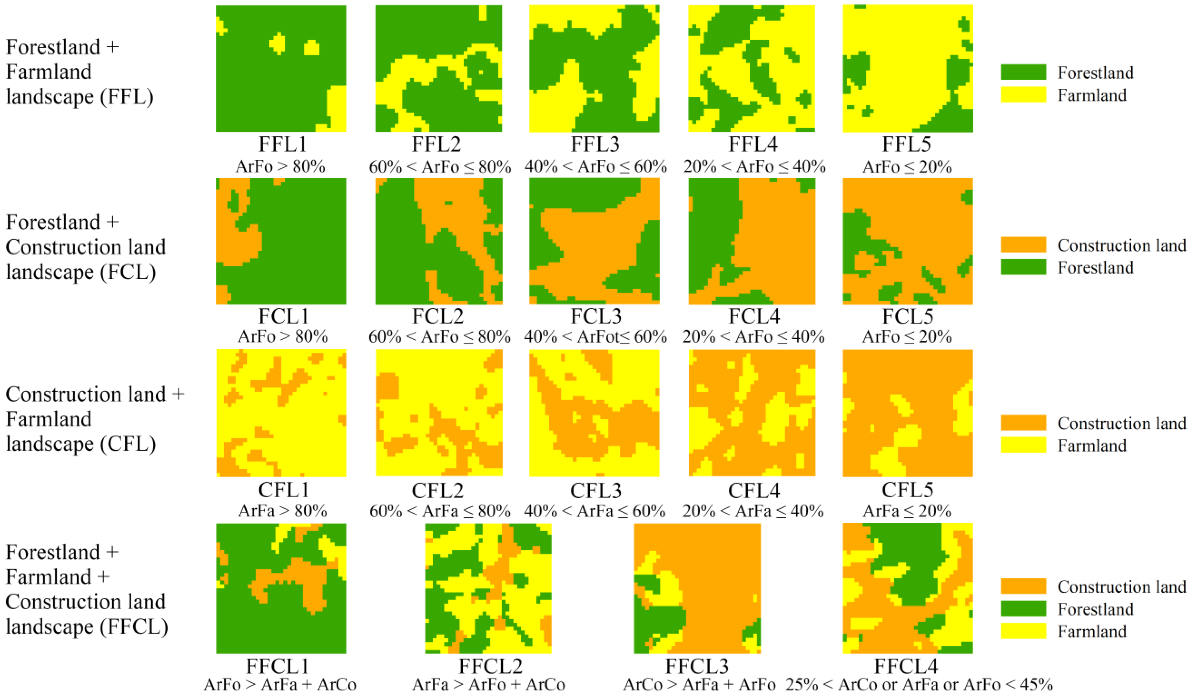 Ijerph 19 03273 g005