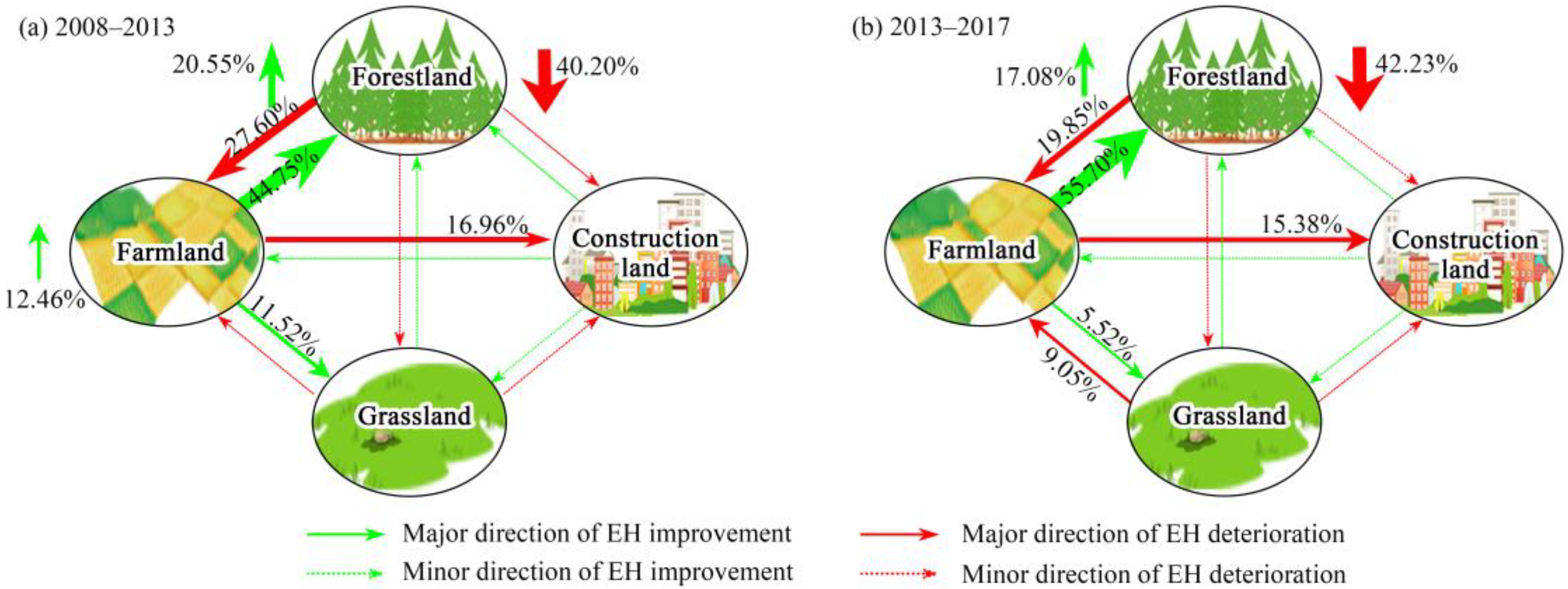 Ijerph 19 03273 g006