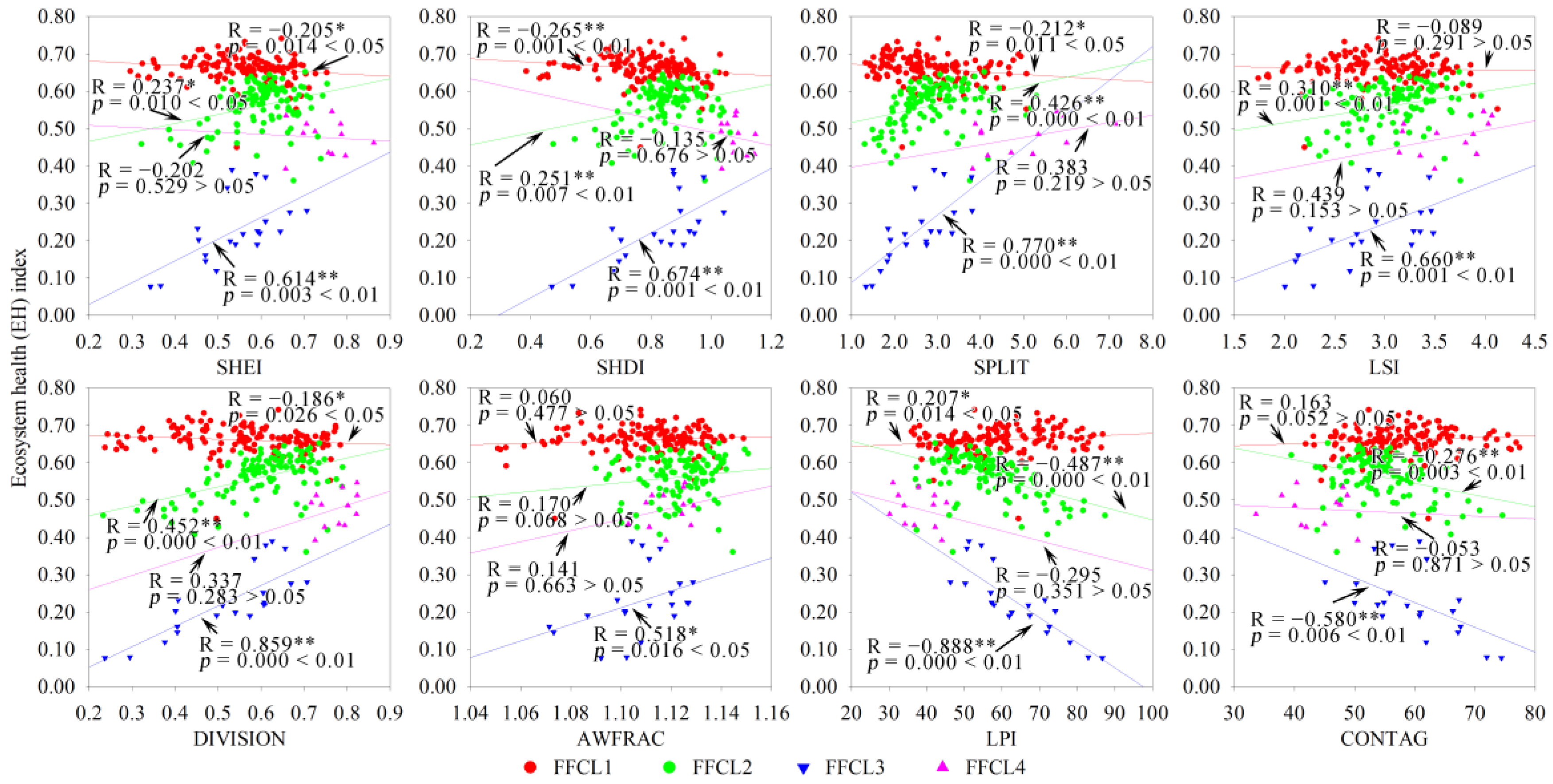Ijerph 19 03273 g011