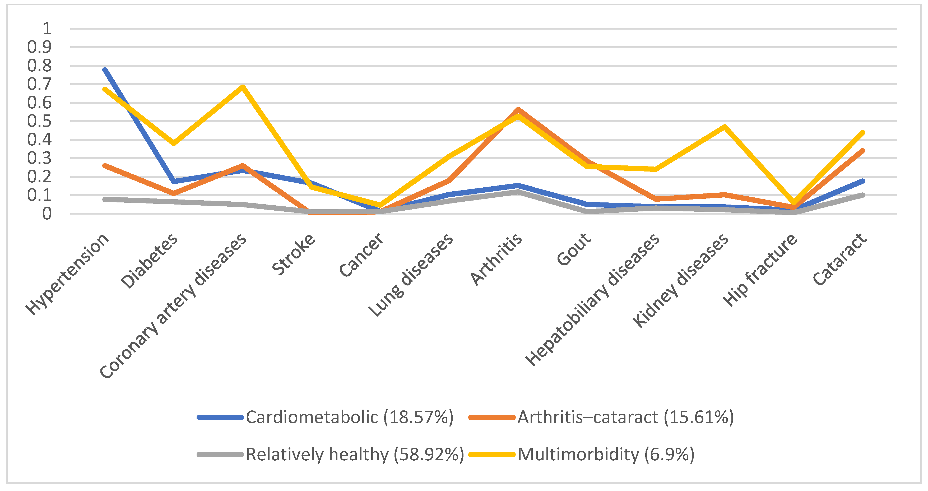 Ijerph 19 03317 g001 Ijerph 19 03317 g001