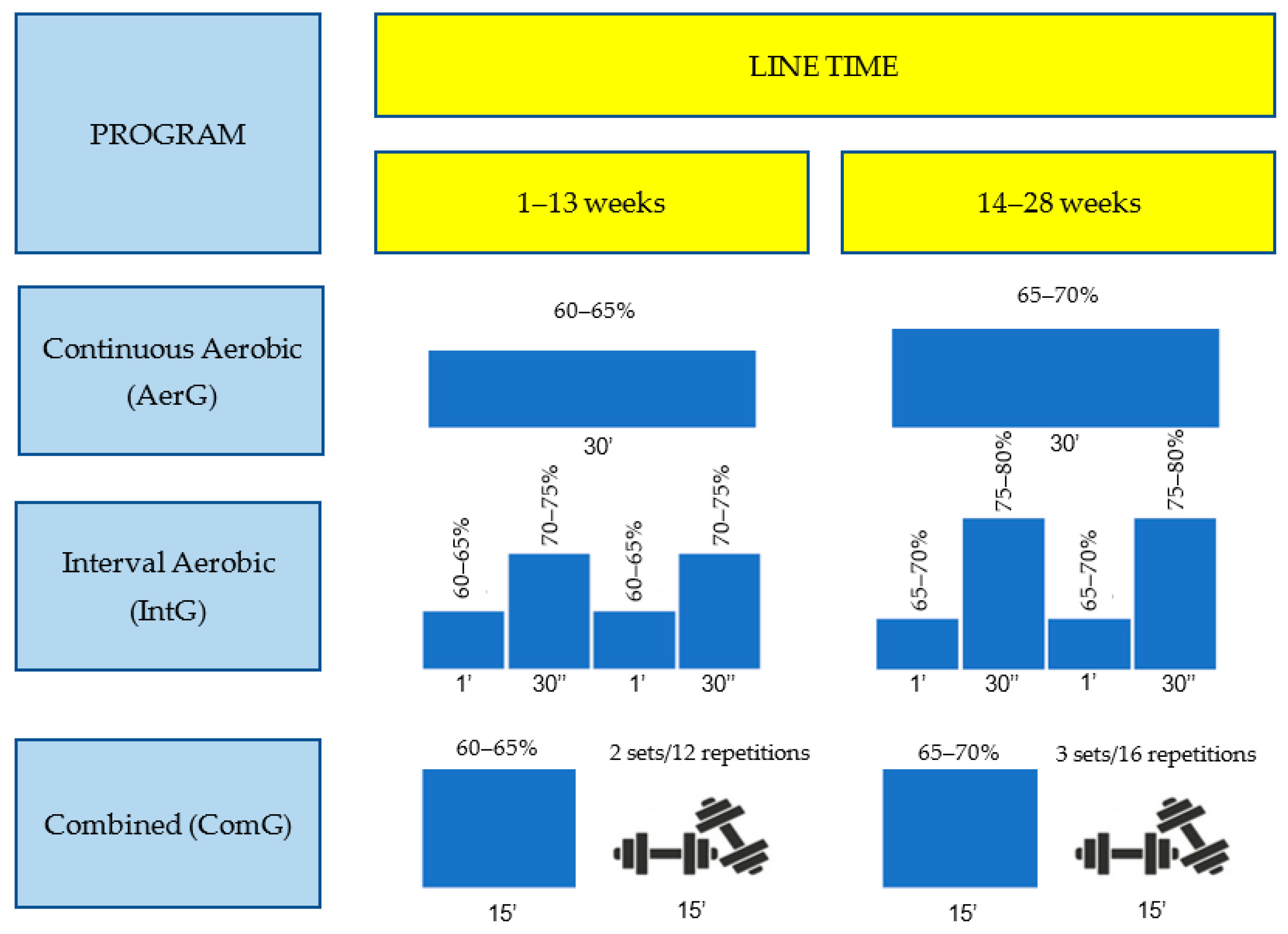 Ijerph 19 03377 g002