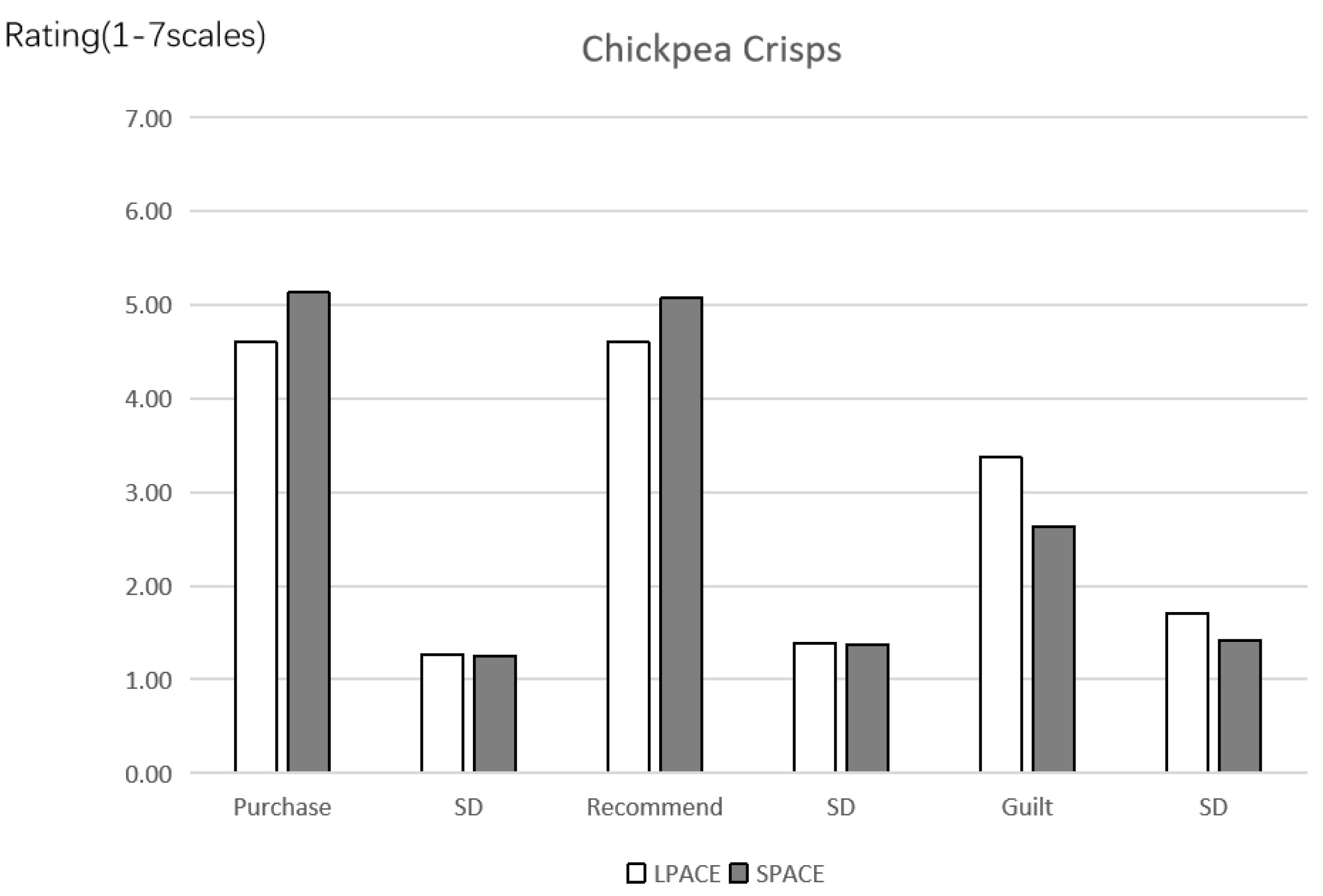 Ijerph 19 03463 g009