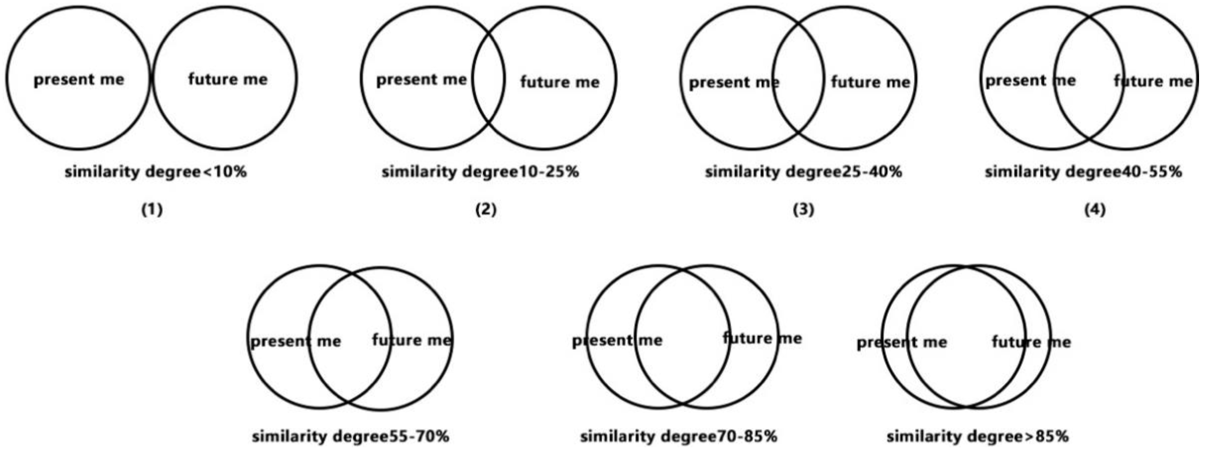 Ijerph 19 03463 g011